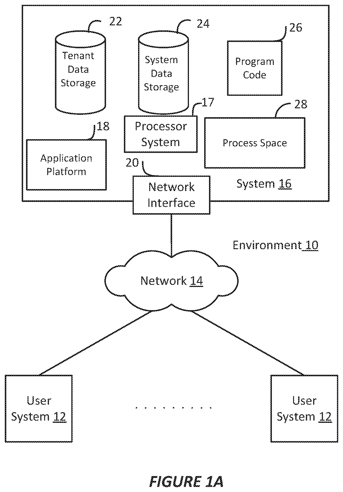 Patent US12174833 — Technologies for runtime selection of query execution engines — Figure 1
