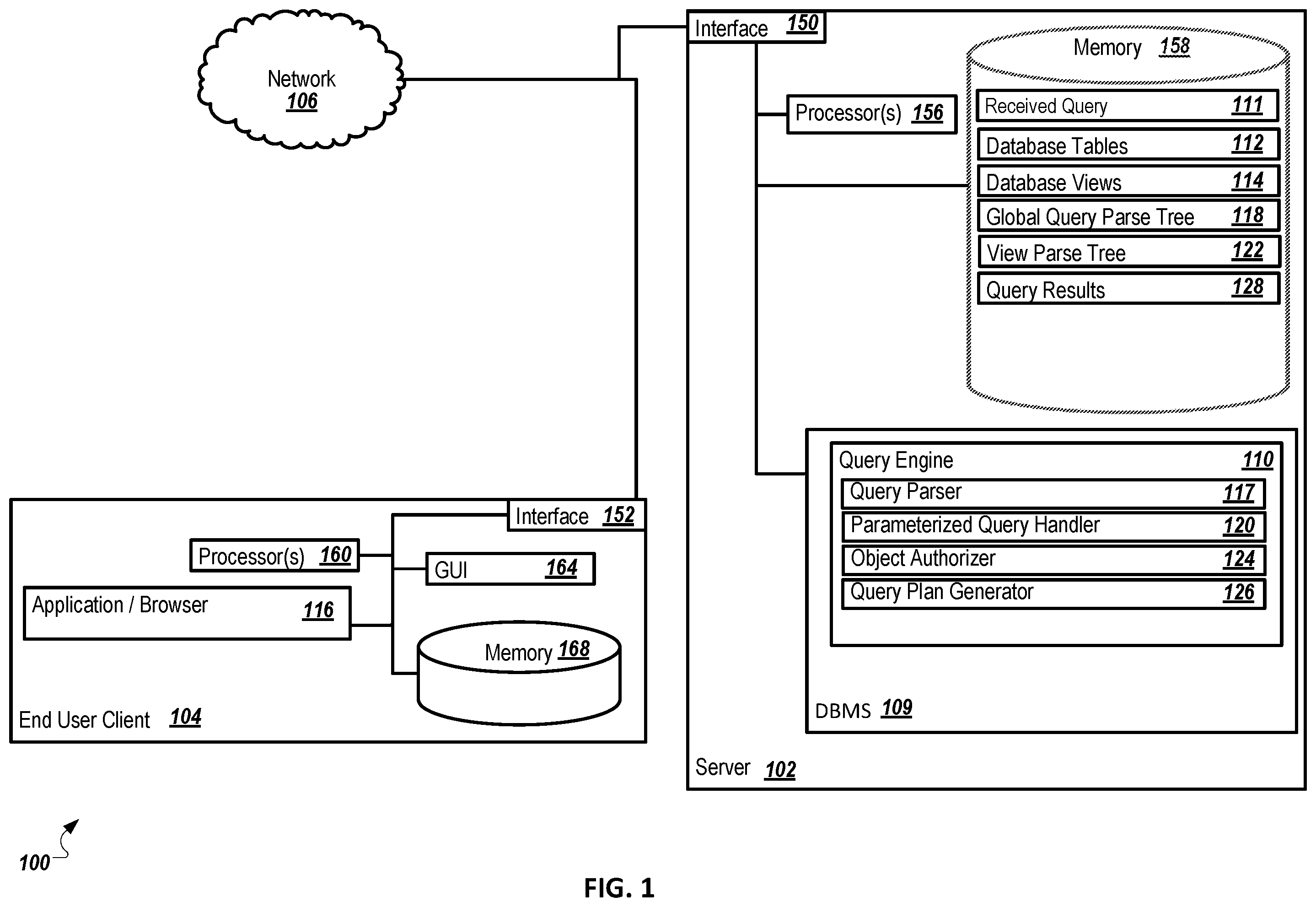 Patent US12174836 — Efficiently authorizing parameterized database query views — Figure 1