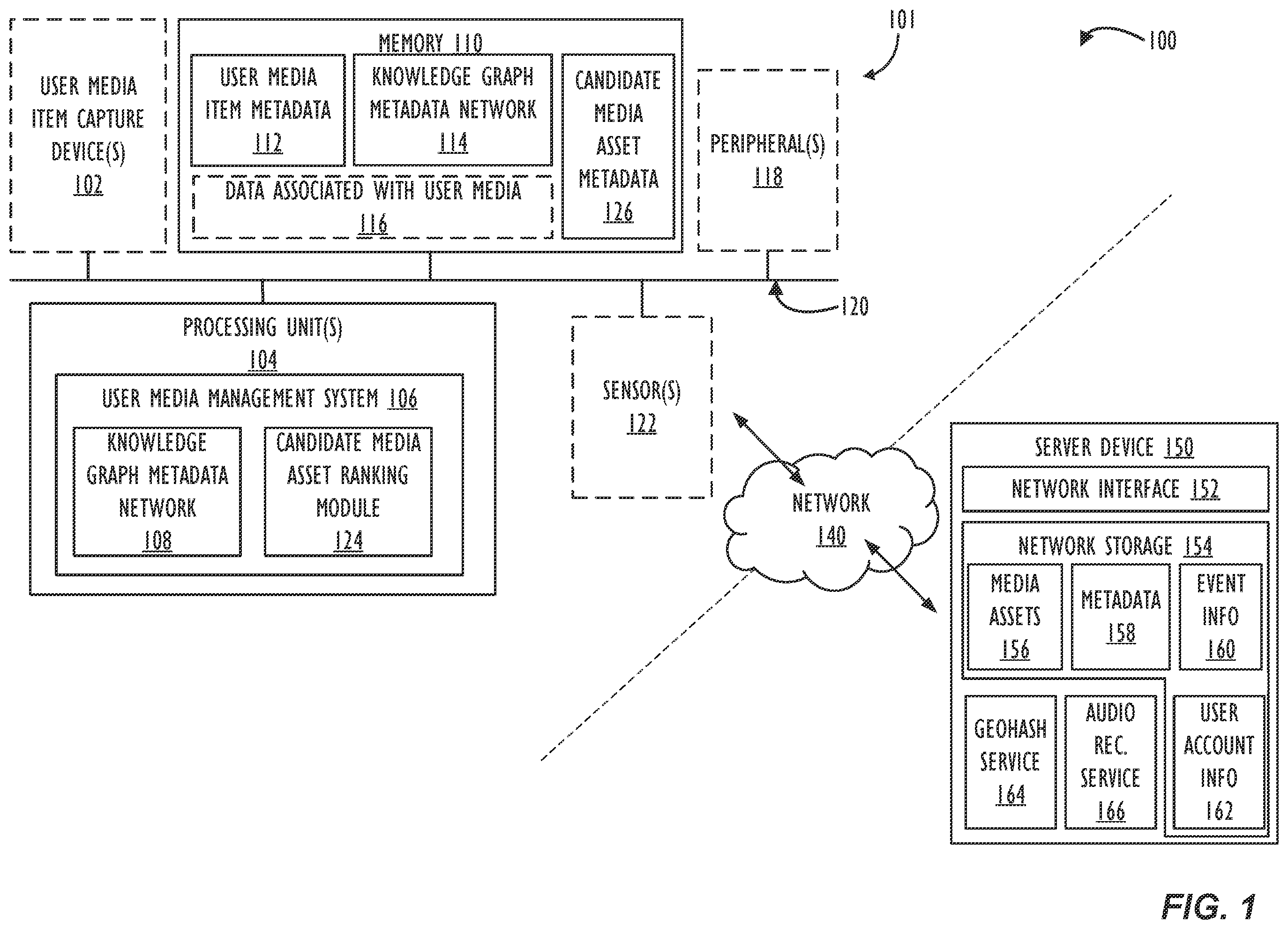 Patent US12174841 — Automatic media asset suggestions for presentations of selected user media items — Figure 1