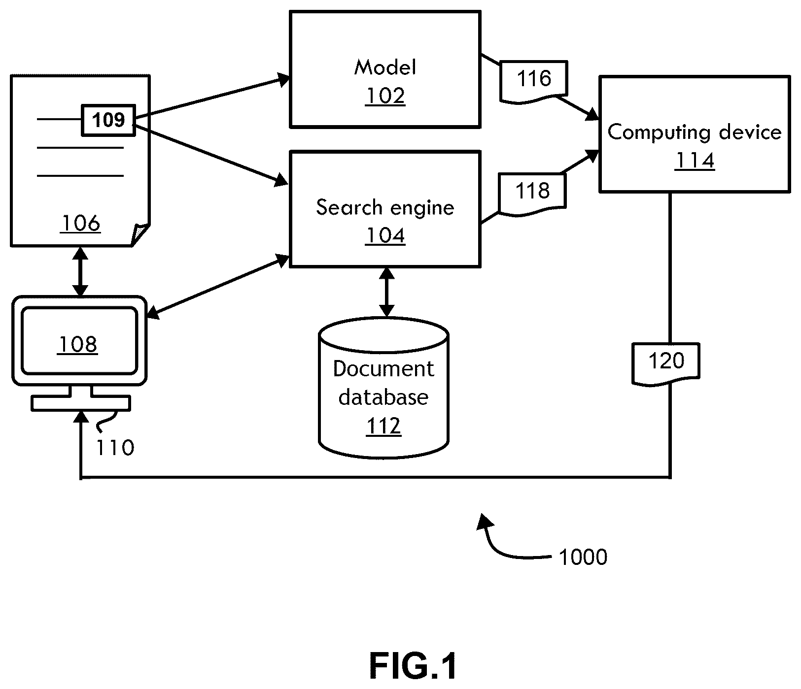 Patent US12174844 Figure 1 – System, method, and computer program product for searching a plurality of documents based on a text string