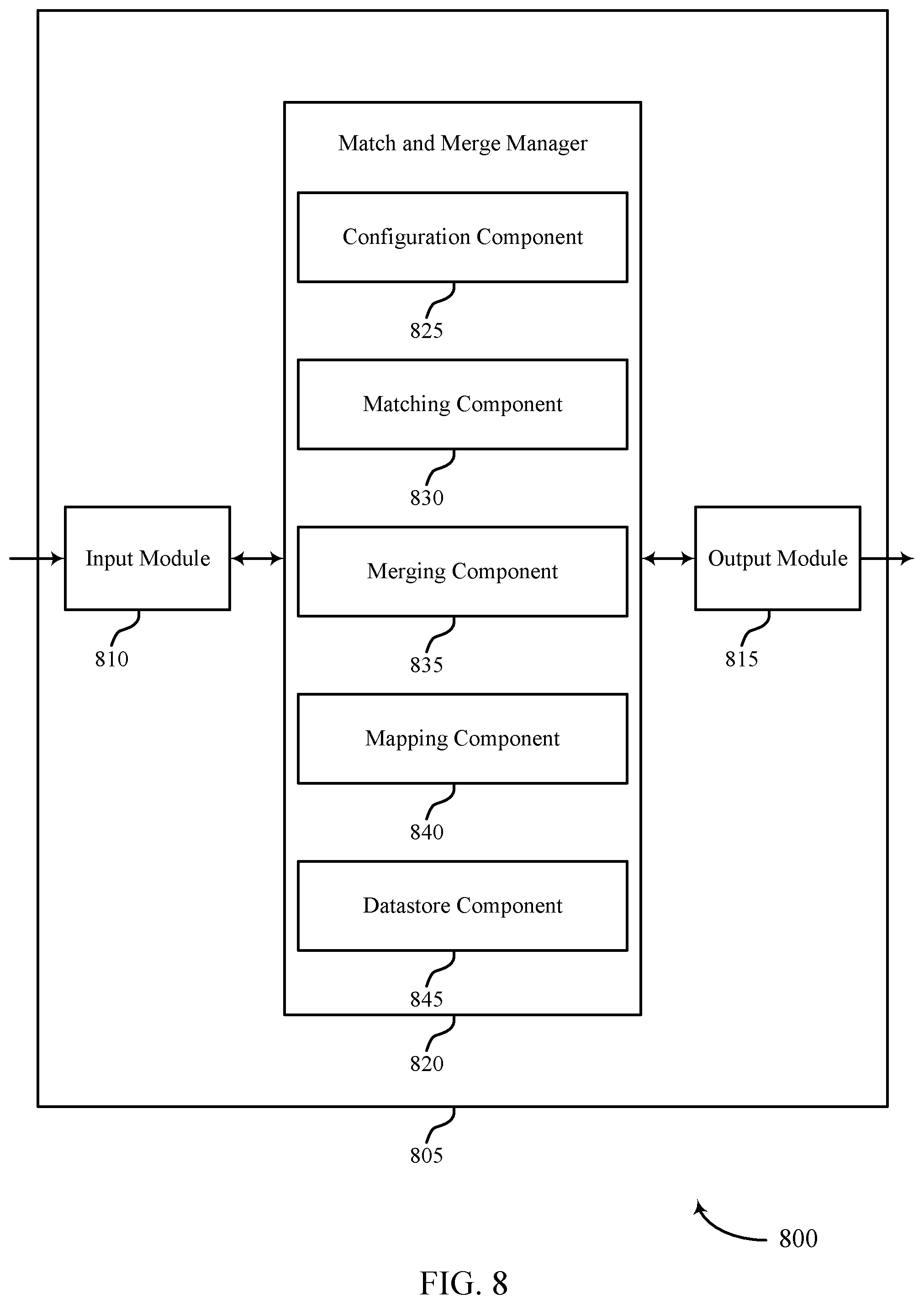 Patent US12174857 Figure 8 – User identifier match and merge process