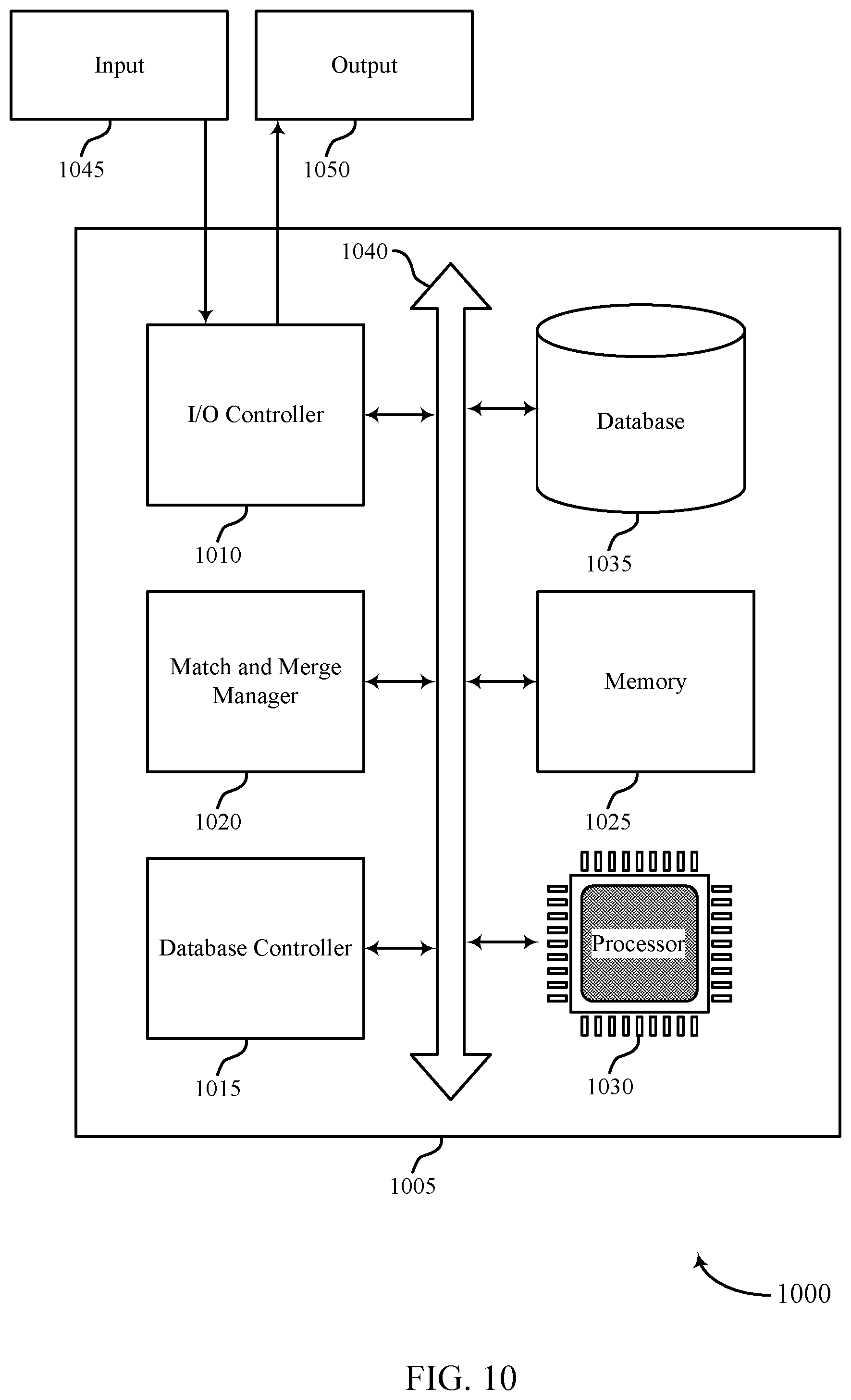 Patent US12174857 Figure 10 – User identifier match and merge process