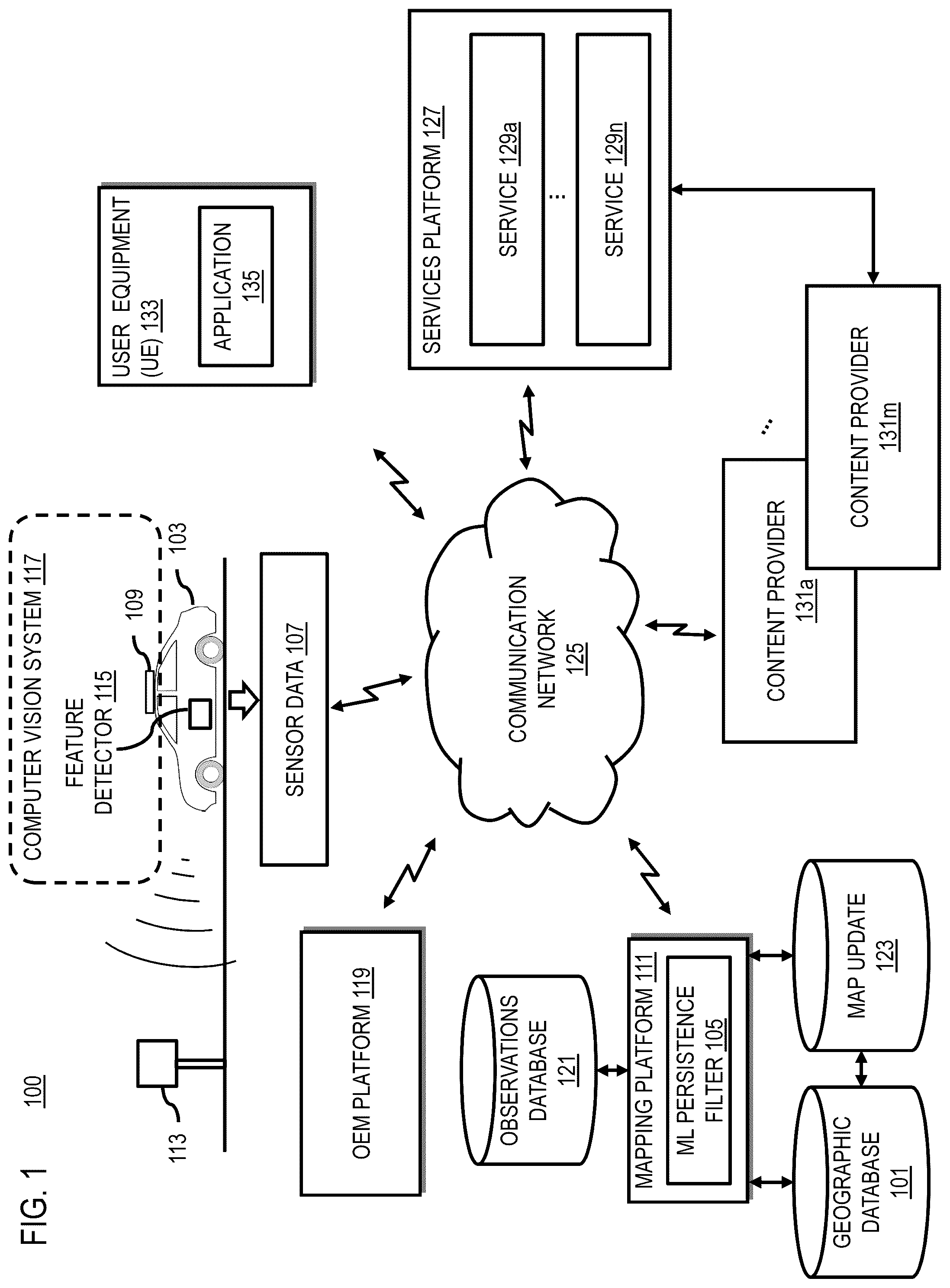 Patent US12174859 Figure 1 – Method, apparatus, and system for machine learning-based persistence filtering