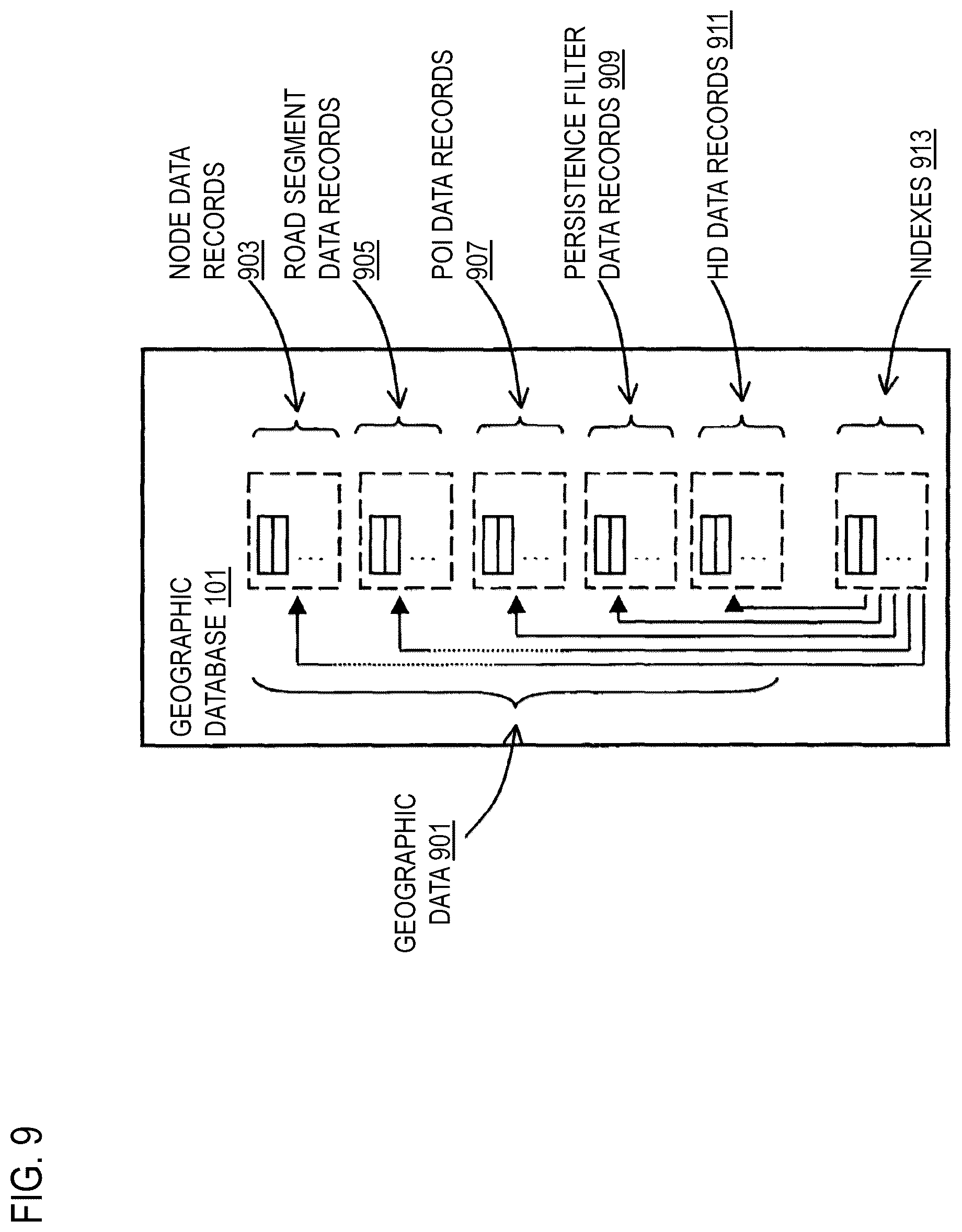 Patent US12174859 Figure 19 – Method, apparatus, and system for machine learning-based persistence filtering