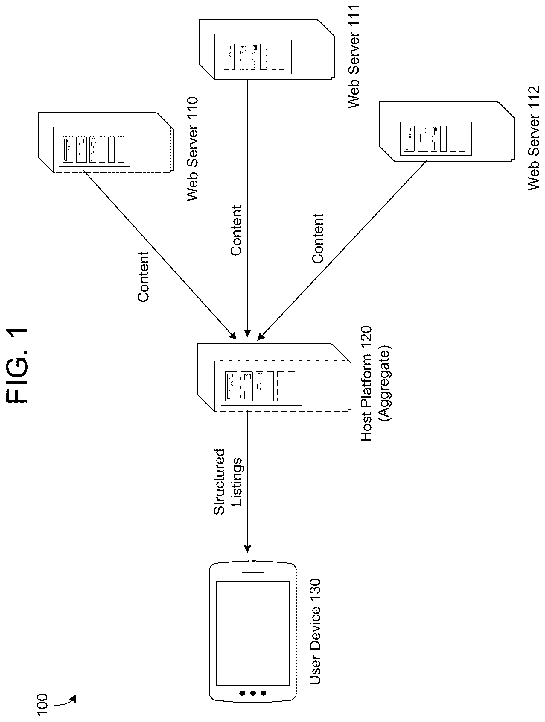 Patent US12174863 — Structuring of unstructured web posting — Figure 1