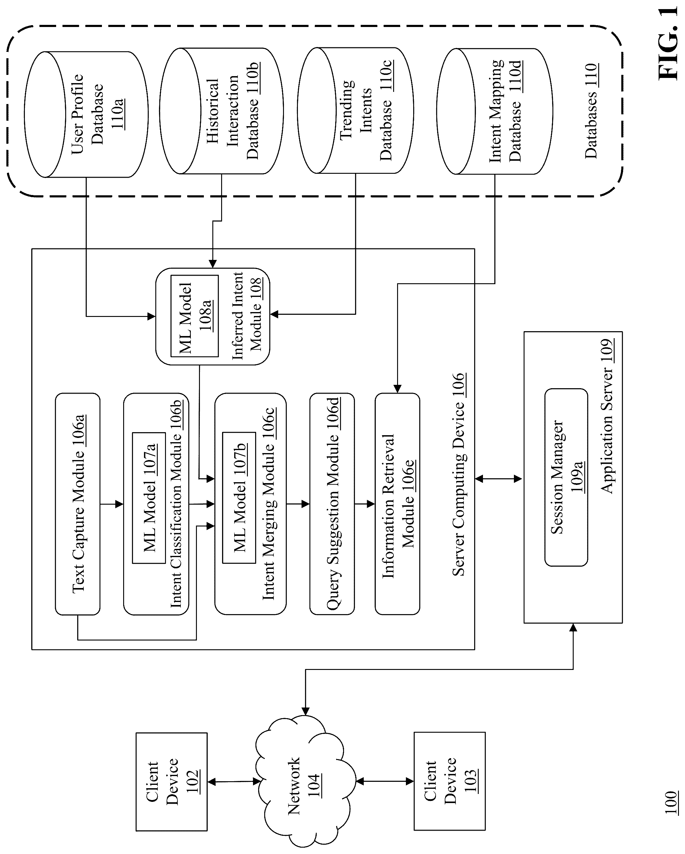 Patent US12174864 Figure 1 – Automatic intelligent query suggestion for information retrieval applications