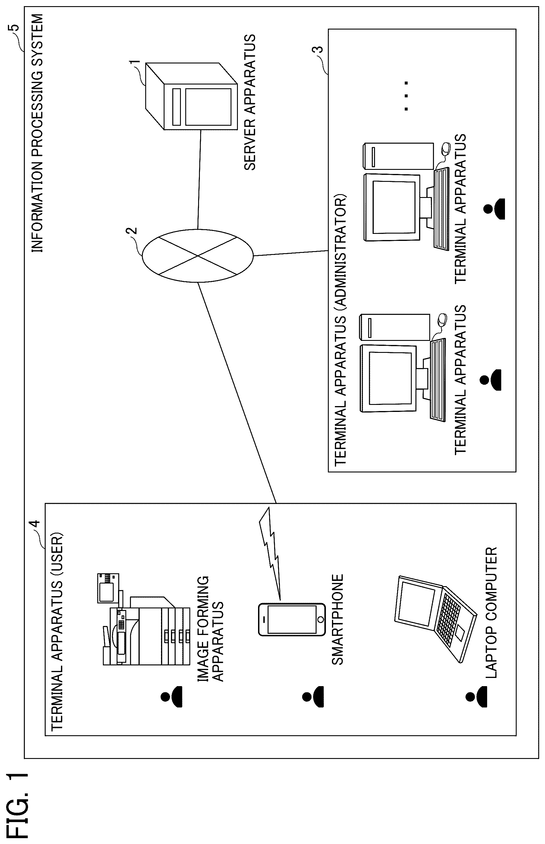 Patent US12174865 — Information processing apparatus, information processing system, and information processing method — Figure 1