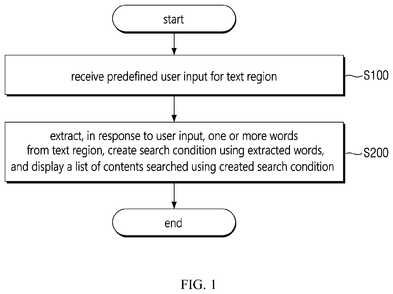 Patent US12174866 Figure 1 – Method and apparatus for searching contents