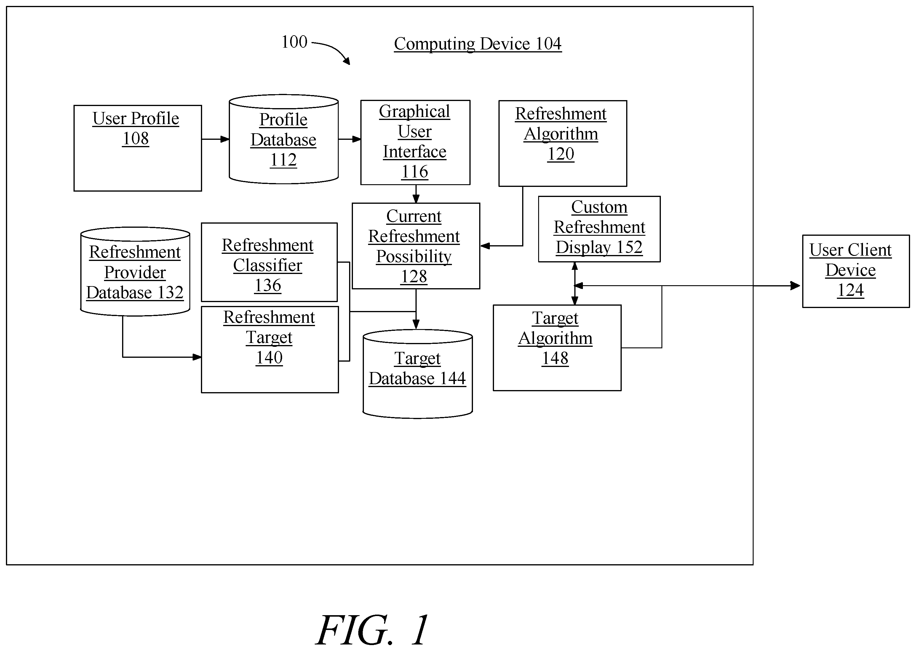 Patent US12174868 — Methods and systems for displaying refreshment outlooks — Figure 1