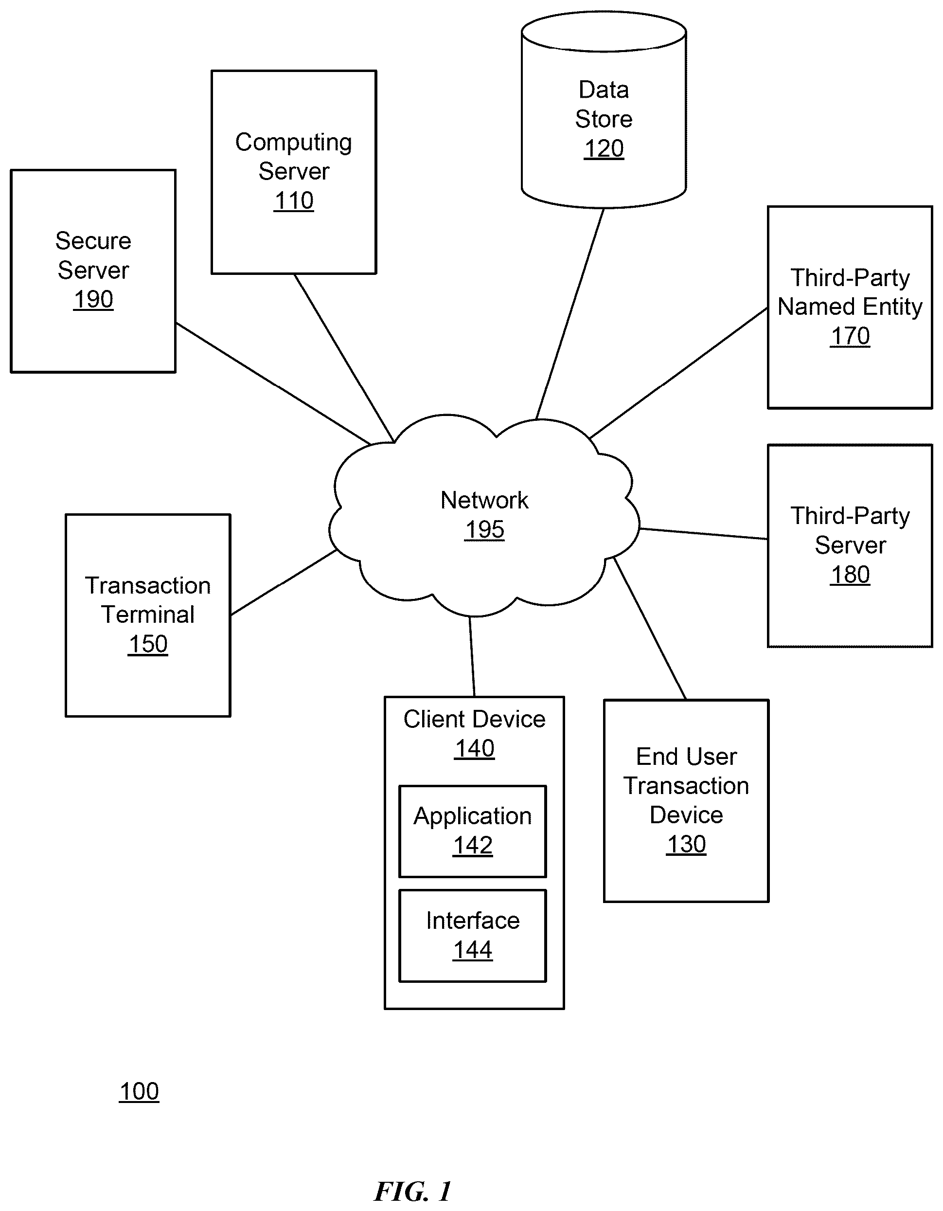 Patent US12174870 — Documentation record retrieval and transaction matching — Figure 1