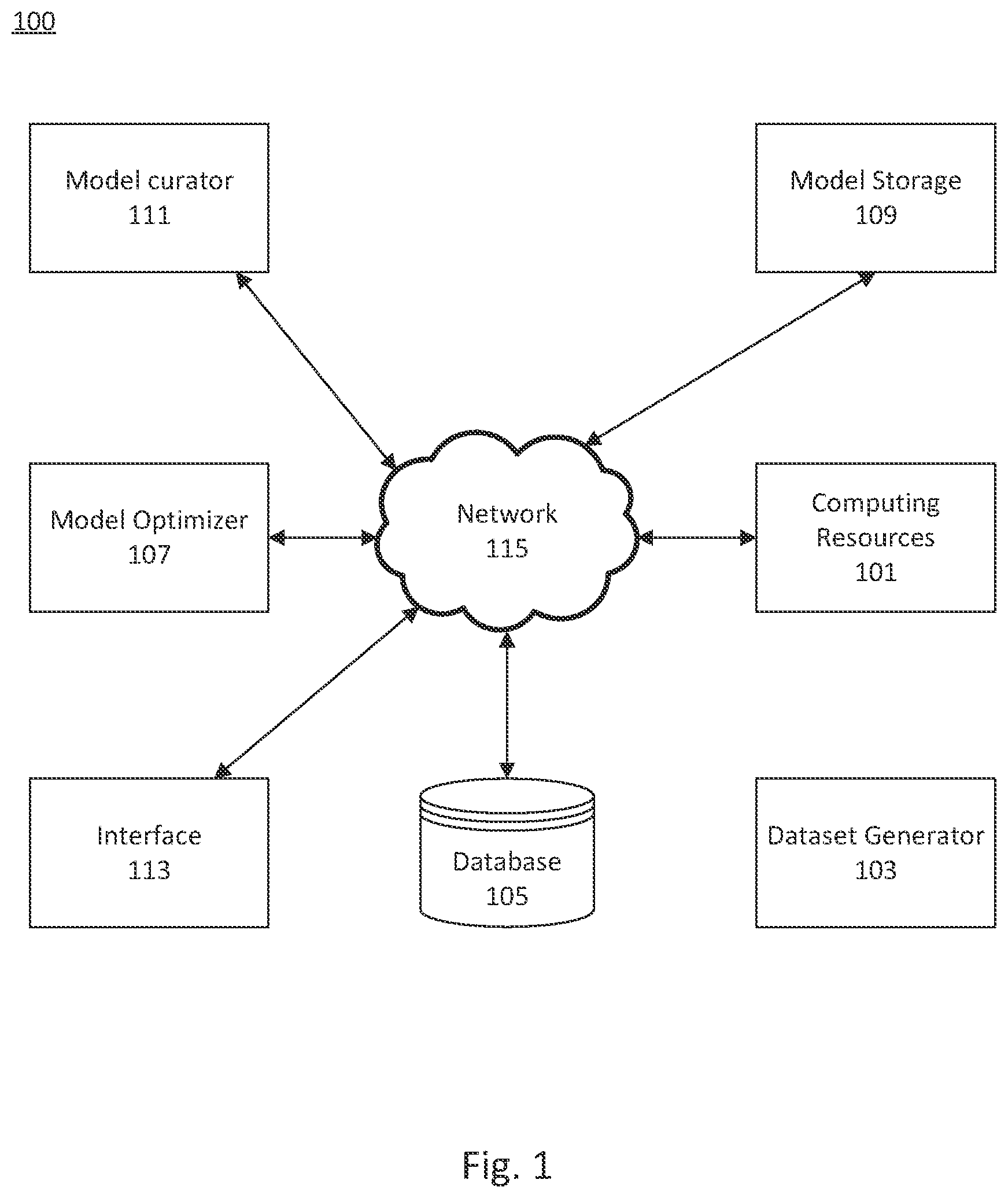 Patent US12174871 — Systems and methods for parsing log files using classification and a plurality of neural networks — Figure 1
