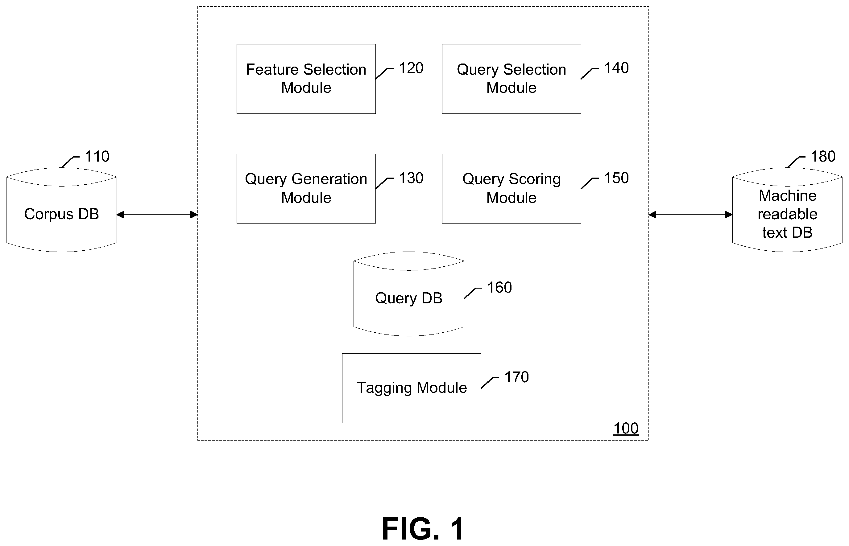 Patent US12174872 Figure 1 – Method, apparatus, and computer program product for classification and tagging of textual data