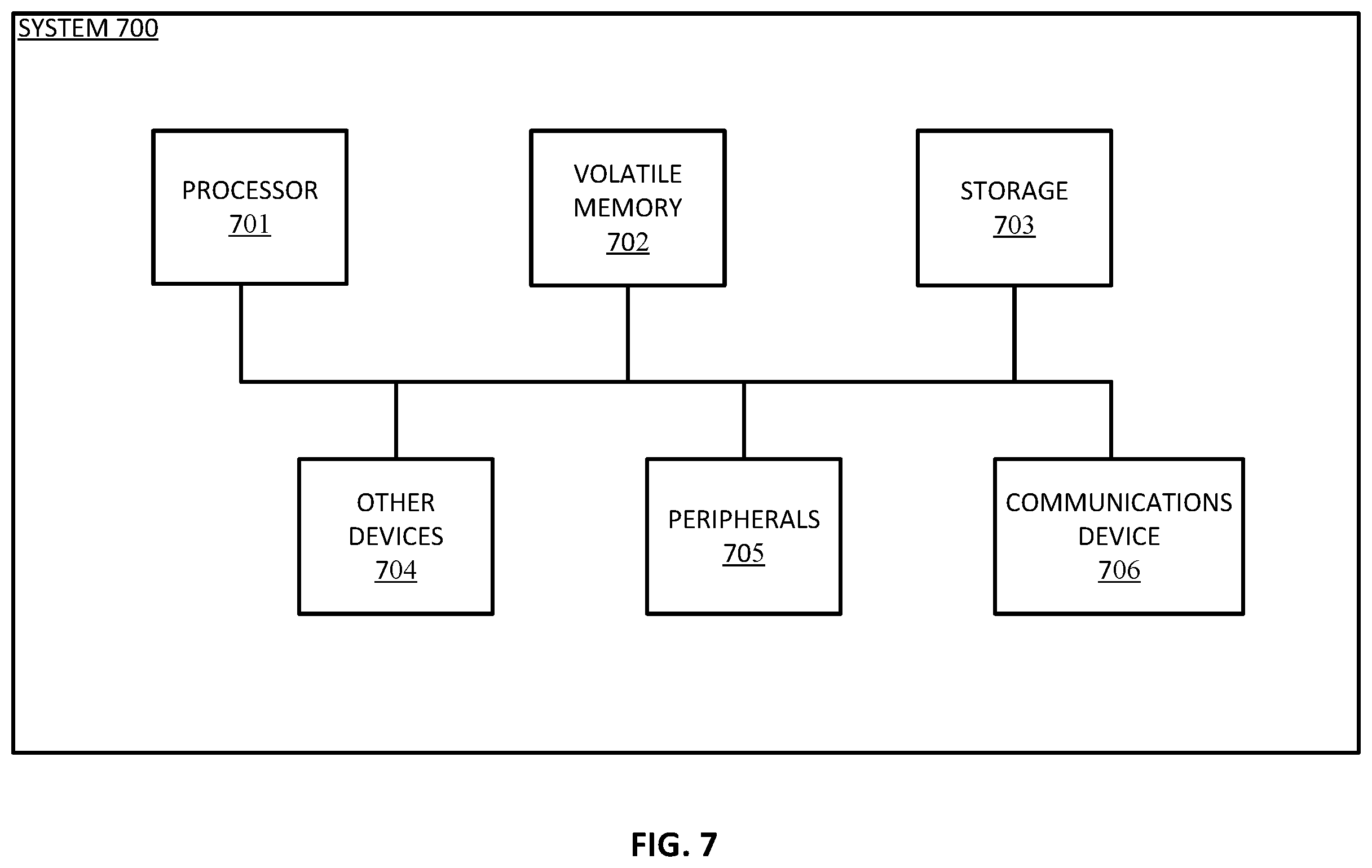 Patent US12174873 Figure 8 – Dynamic prediction of agenda item coverage in a communication session