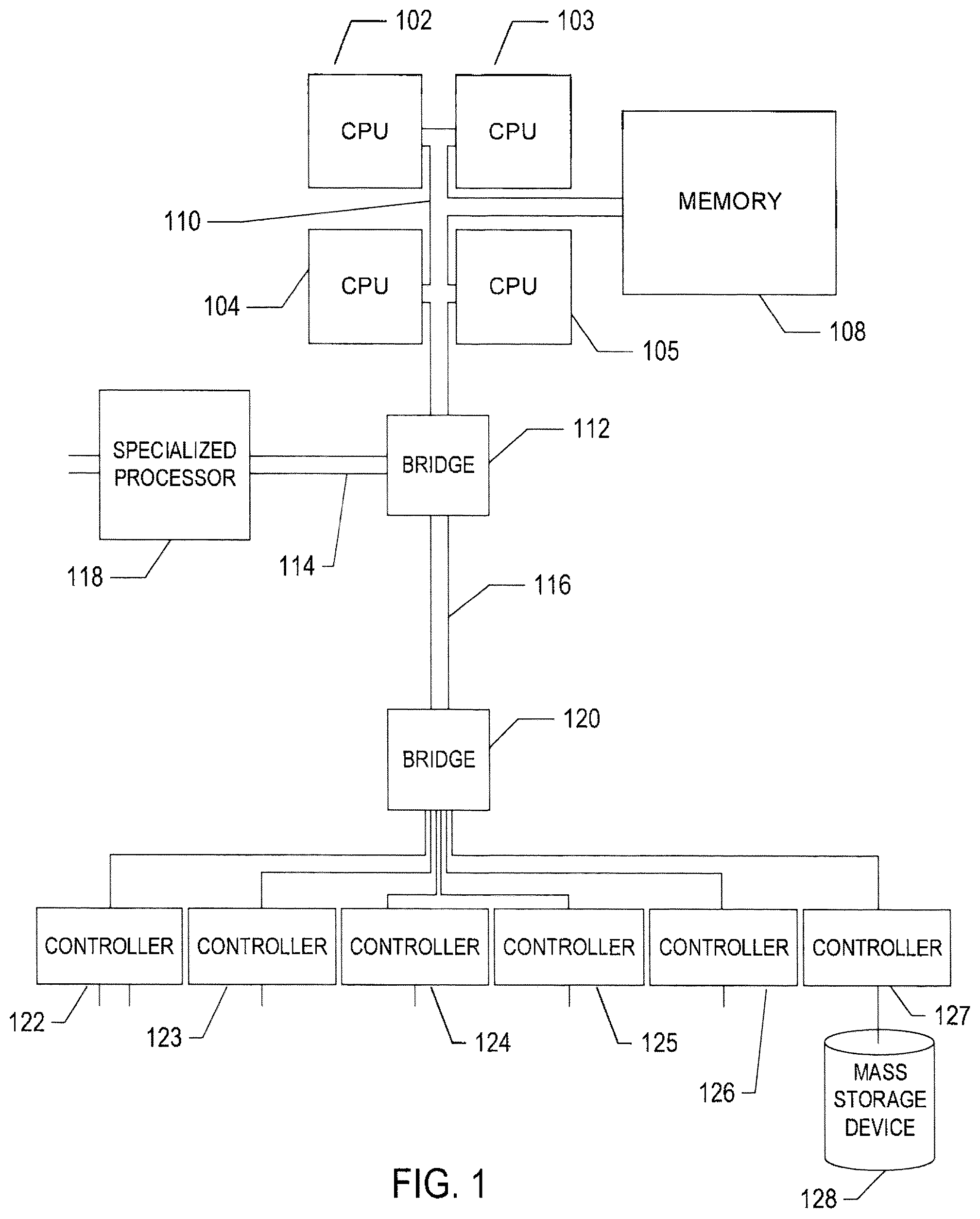 Patent US12174875 Figure 1 – Processes and systems for decentralization of data produced at the edge of a distributed computing system