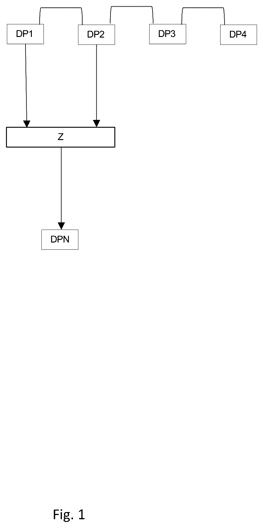 Patent US12174879 — Generating and assigning metadata — Figure 1