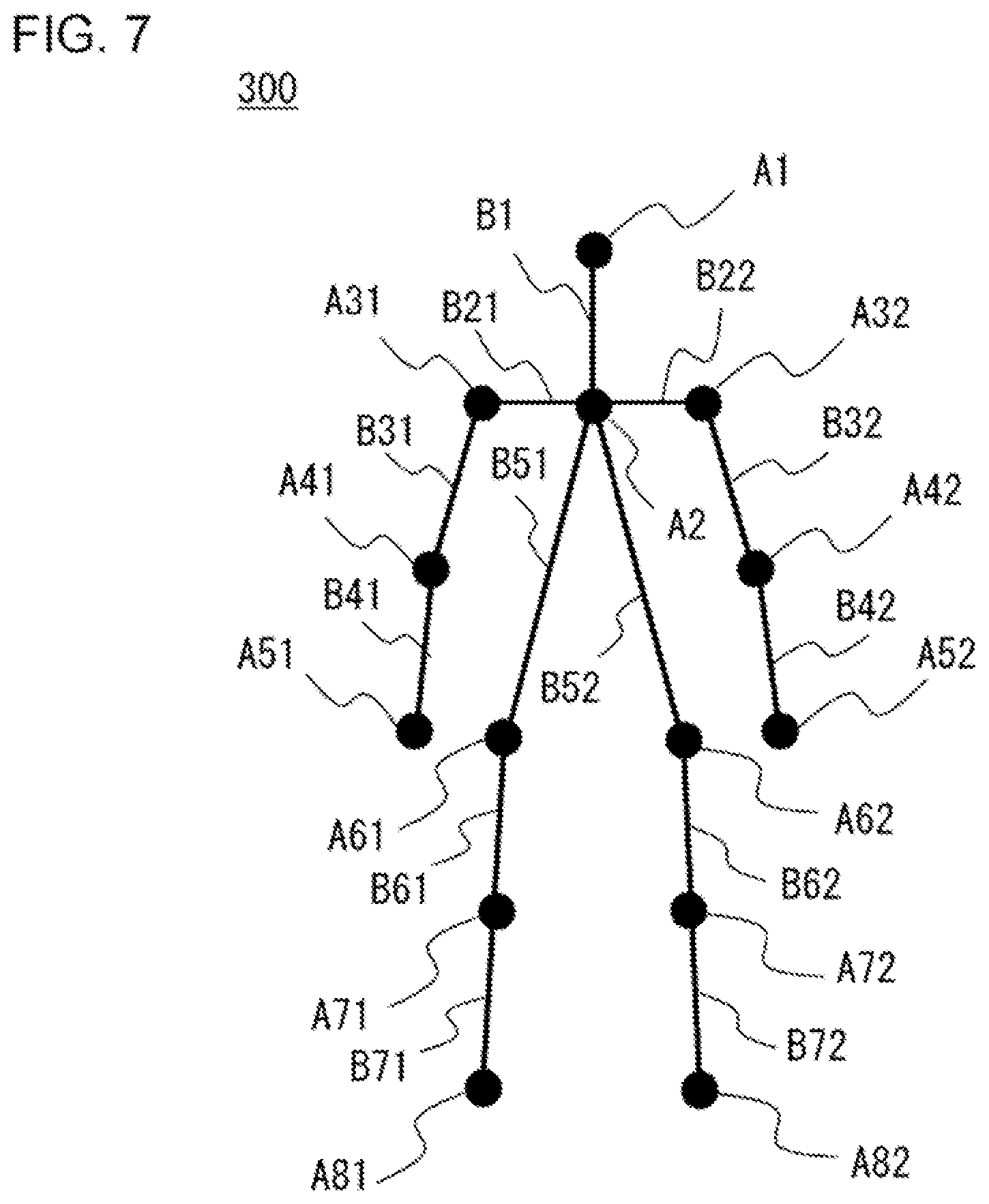 Patent US12174885 Figure 7 – Image selection apparatus, image selection method, and non-transitory computer-readable medium