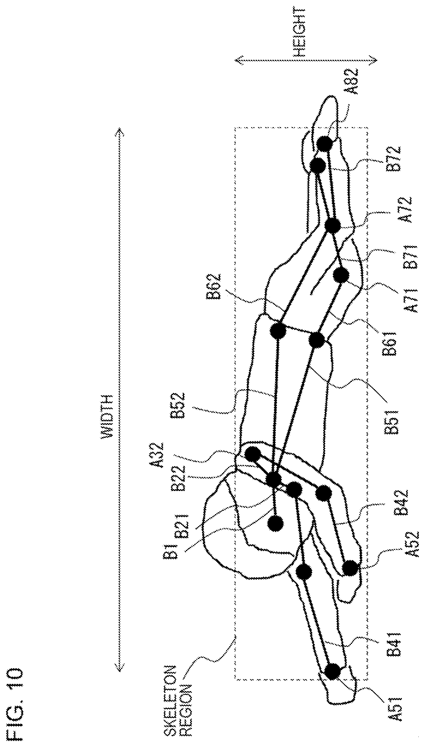 Patent US12174885 Figure 10 – Image selection apparatus, image selection method, and non-transitory computer-readable medium