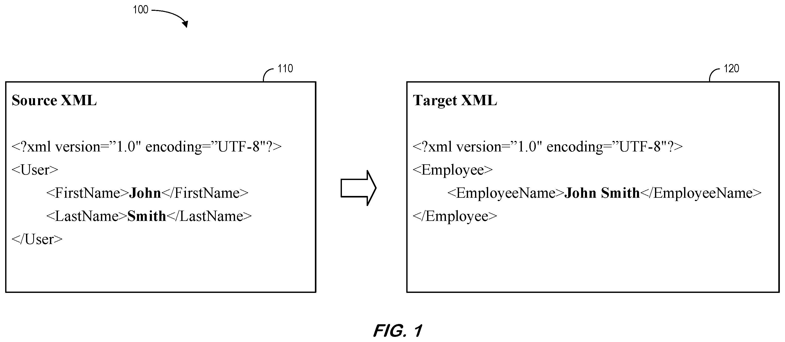 Patent US12174887 — Mapping expression generator — Figure 1