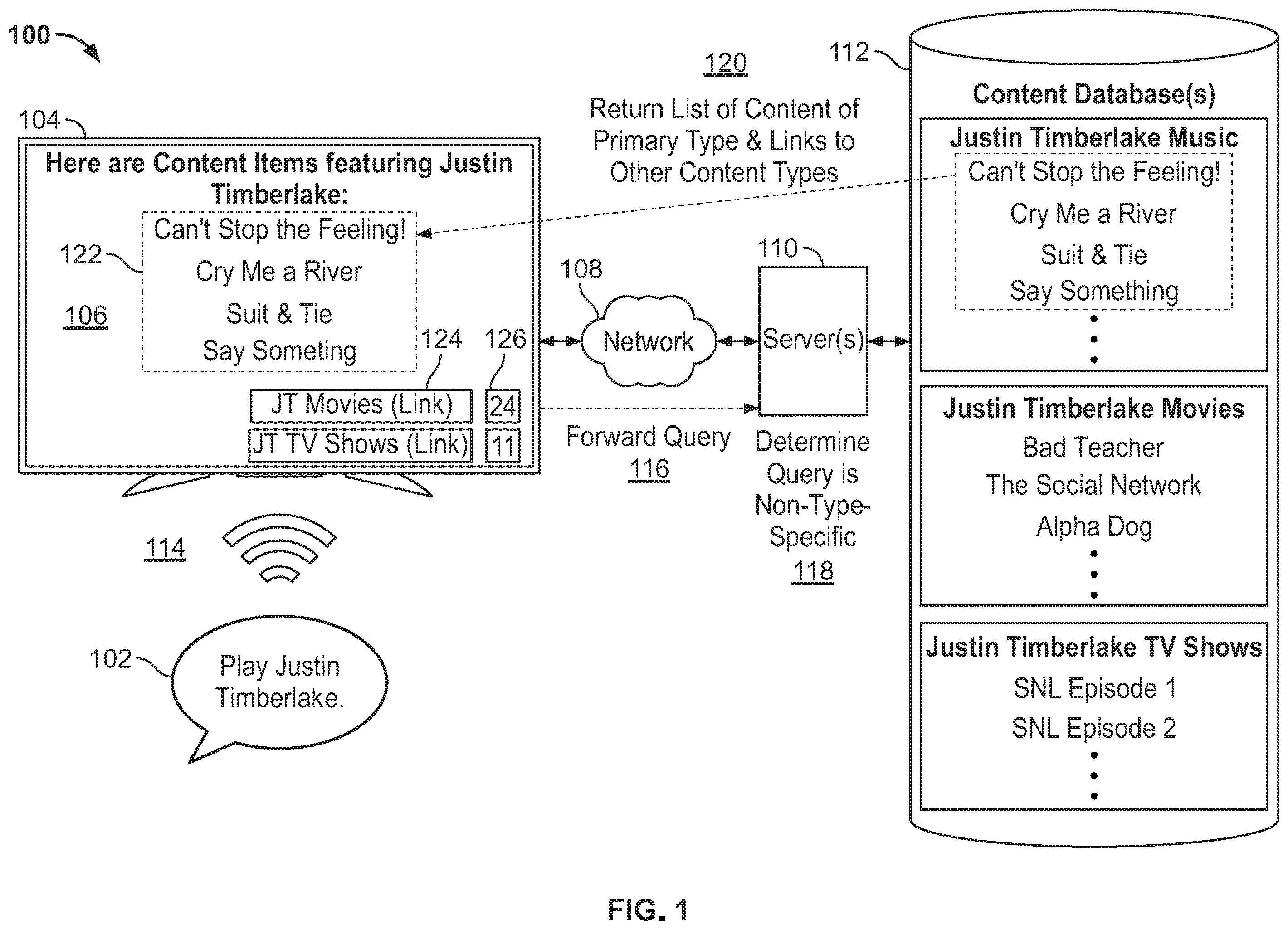 Patent US12174891 — Natural language query handling in multi-domain systems — Figure 1