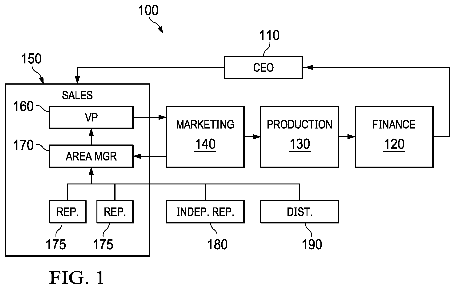 Patent US12174893 — Flexible baselines in a forecasting system — Figure 1