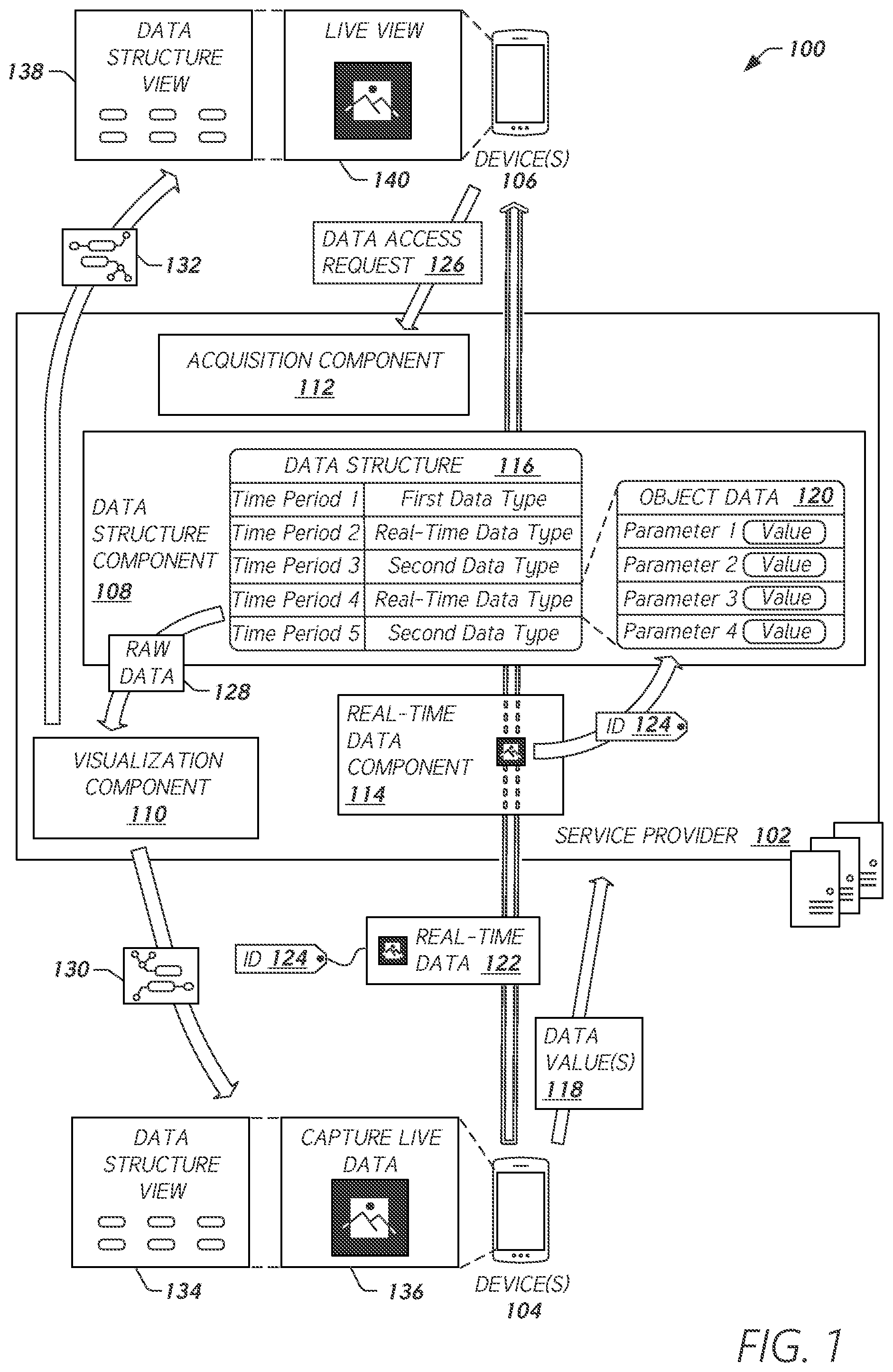 Patent US12174896 — Data structure visualization and management for real-time data — Figure 1