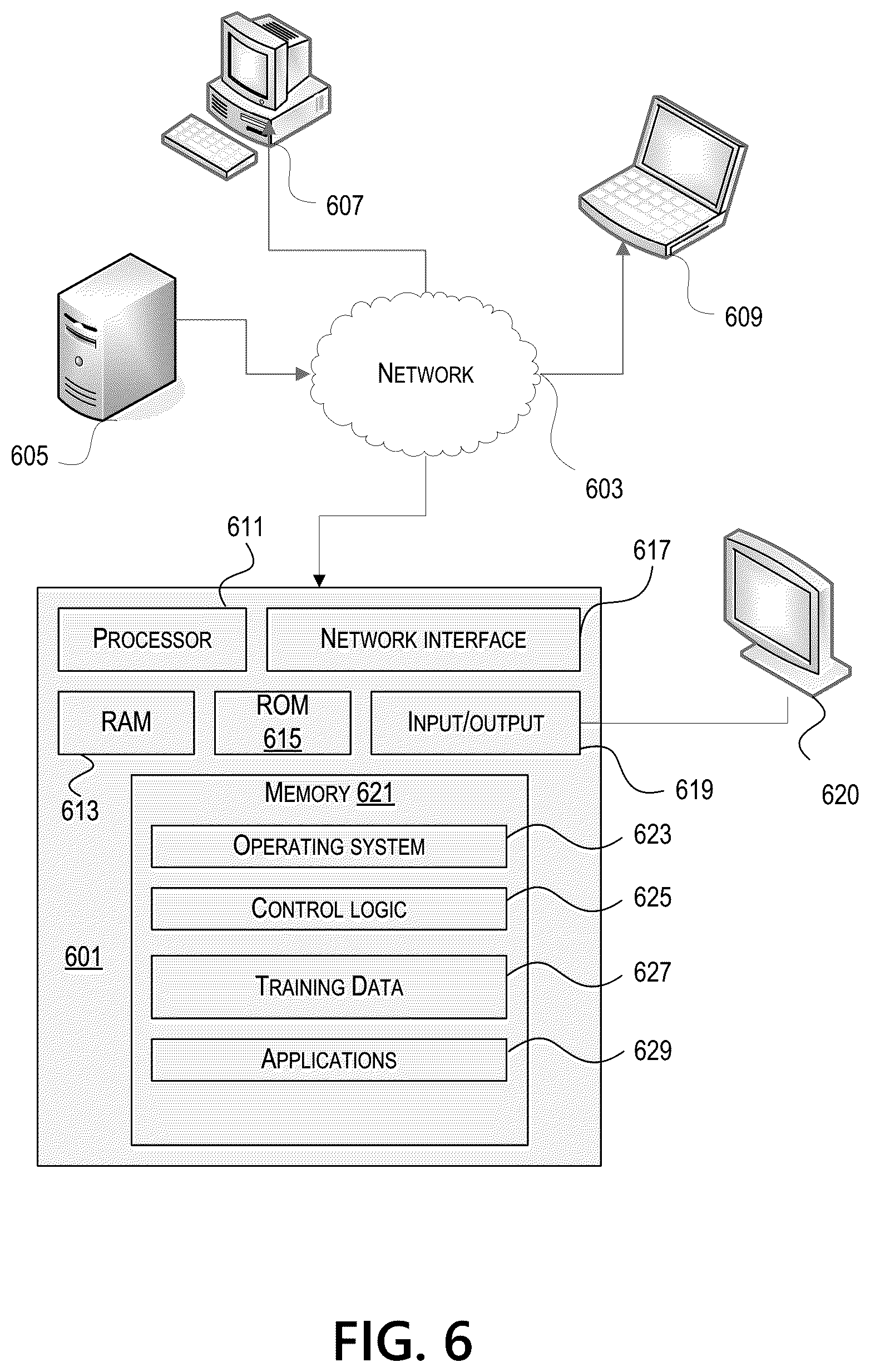 Patent US12174897 Figure 7 – Generating synthetic data based on time series predictions and plural machine learning models