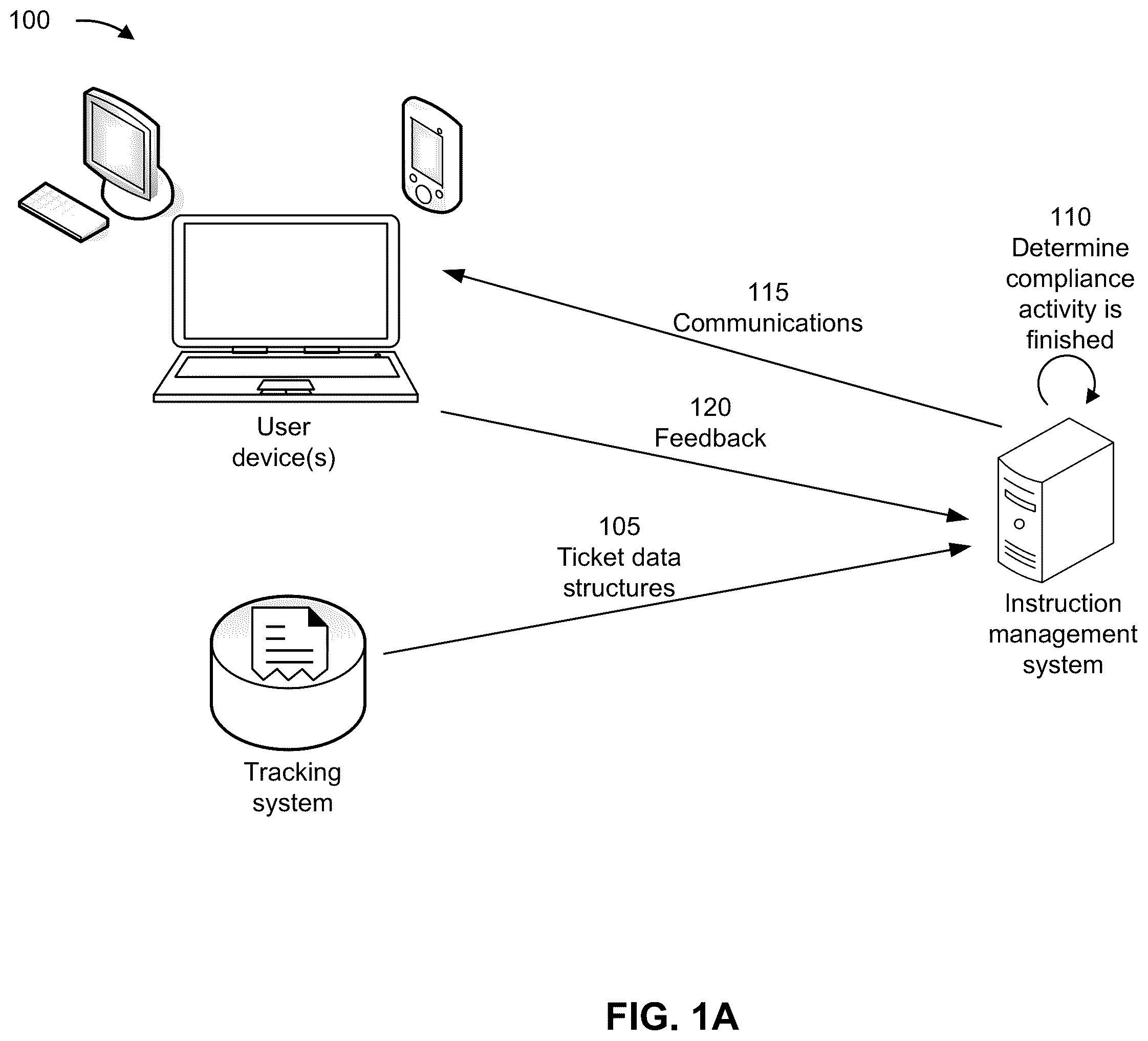 Patent US12174900 — Automatic updates to instruction documents using crowdsourcing — Figure 1