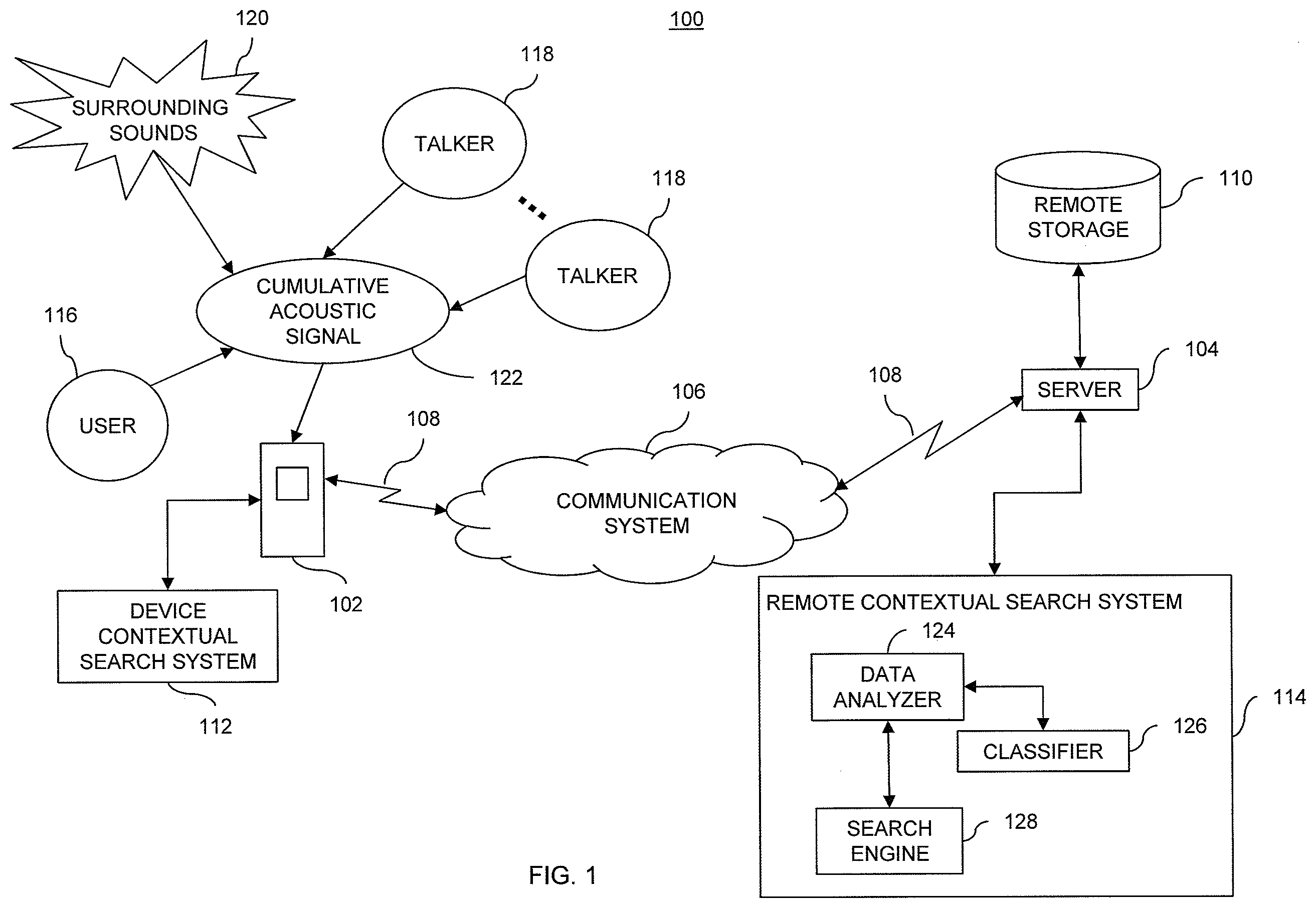 Patent US12174901 — Methods and systems for searching utilizing acoustical context — Figure 1
