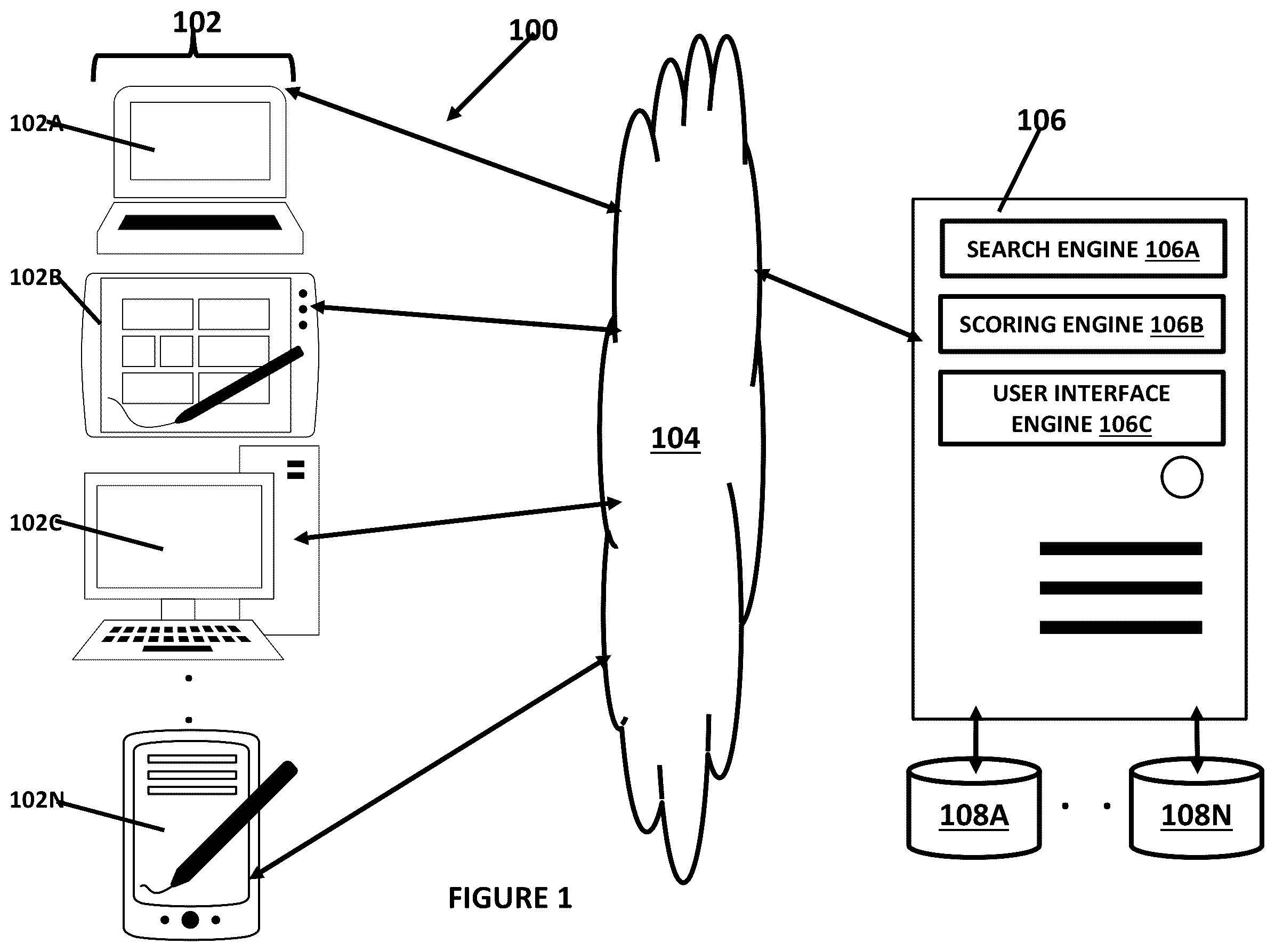 Patent US12174903 — Search system and method having quality scoring — Figure 1