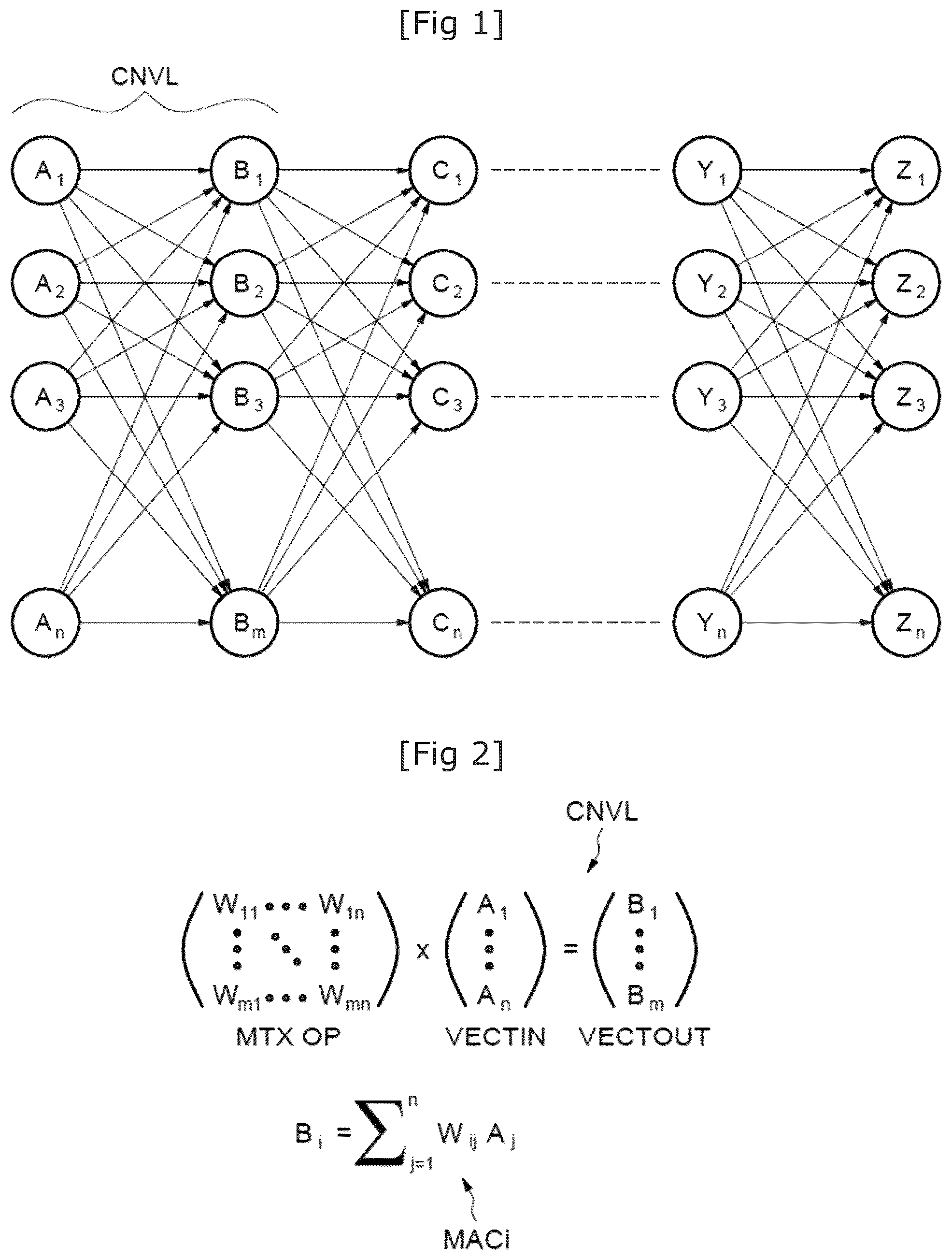 Patent US12174909 — Method and apparatus for convolutional computation based on floating gate NVM array — Figure 1