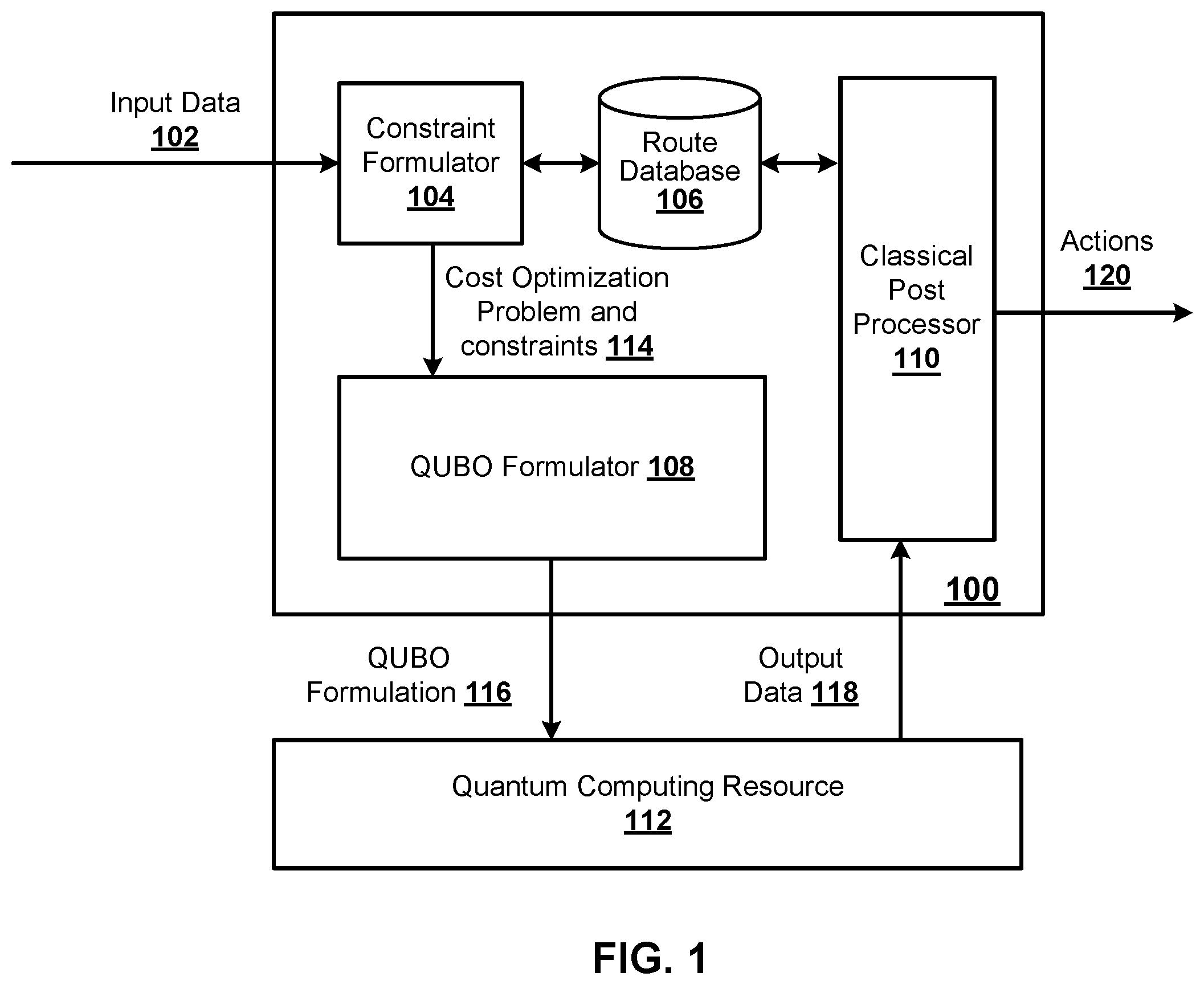Patent US12174912 — Quantum computation for cost optimization problems — Figure 1
