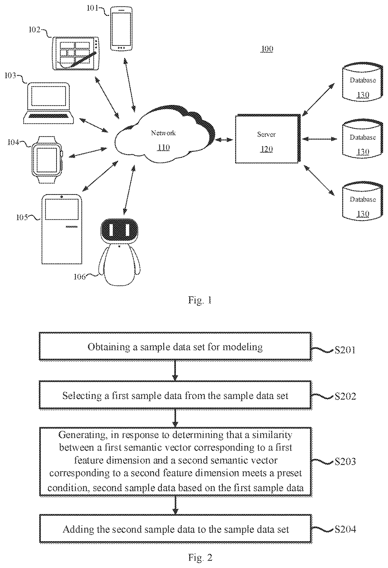 Patent US12174917 Figure 1 – Data processing method