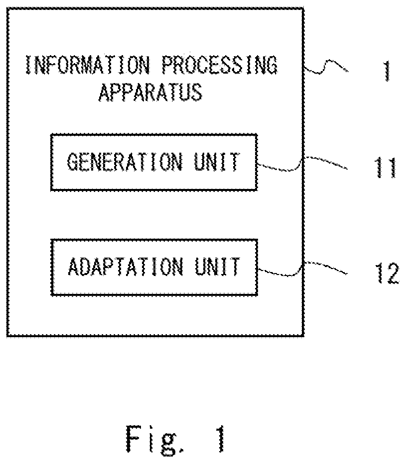 Patent US12174918 Figure 1 – Information processing apparatus and system, and model adaptation method and non-transitory computer readable medium storing program