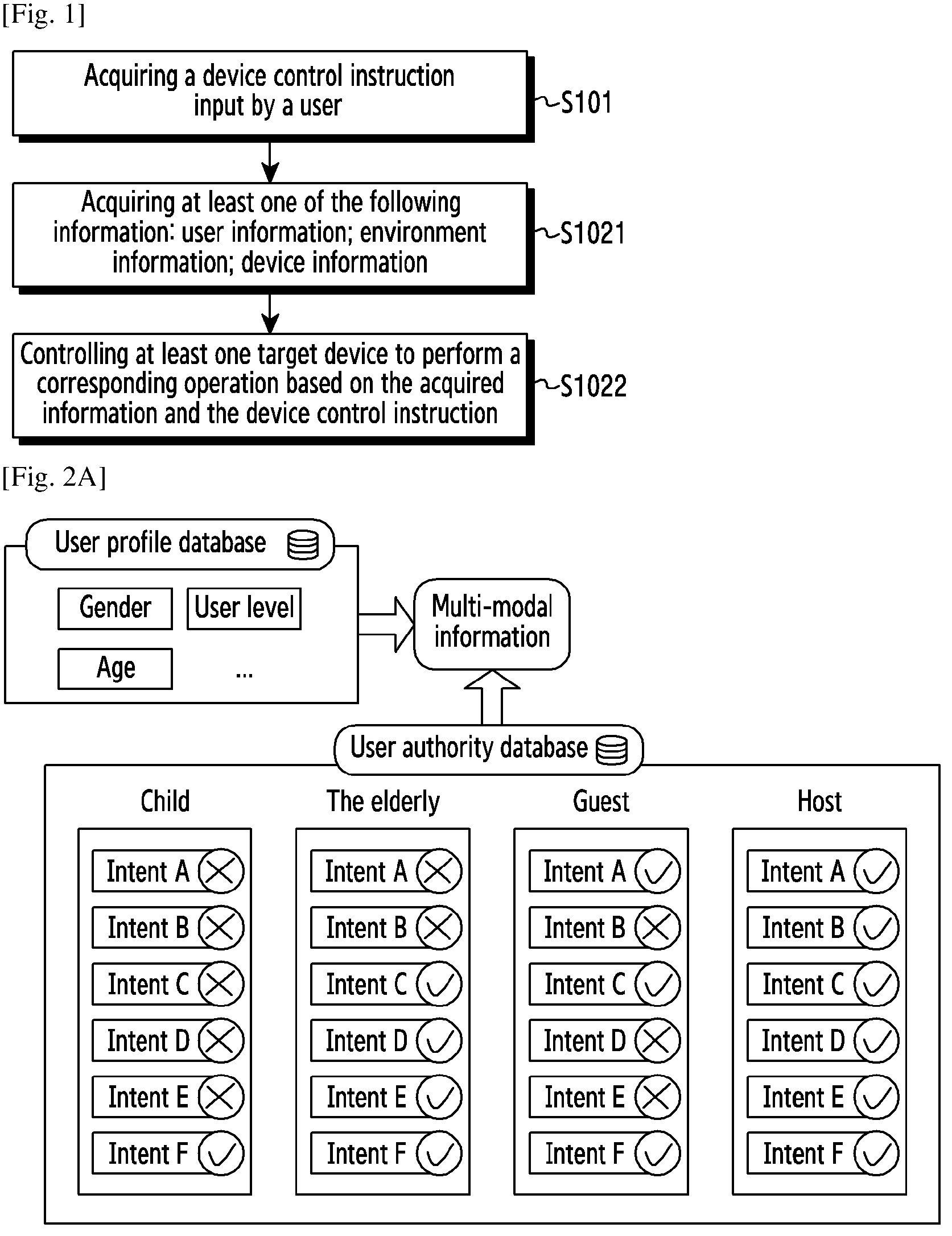 Patent US12174919 — Method and apparatus for controlling smart device to perform corresponding operations — Figure 1