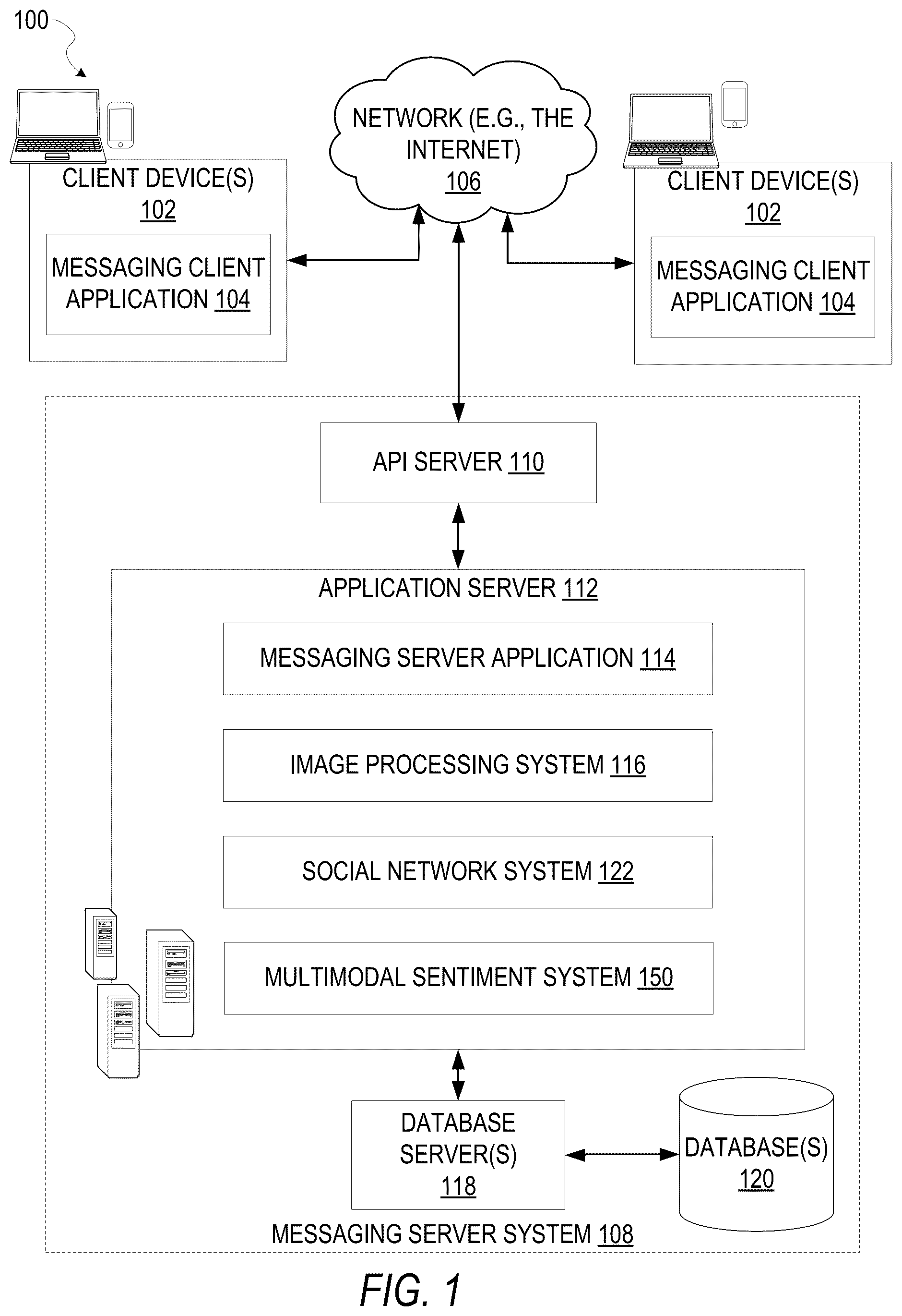 Patent US12174921 Figure 1 – Multimodal sentiment classification