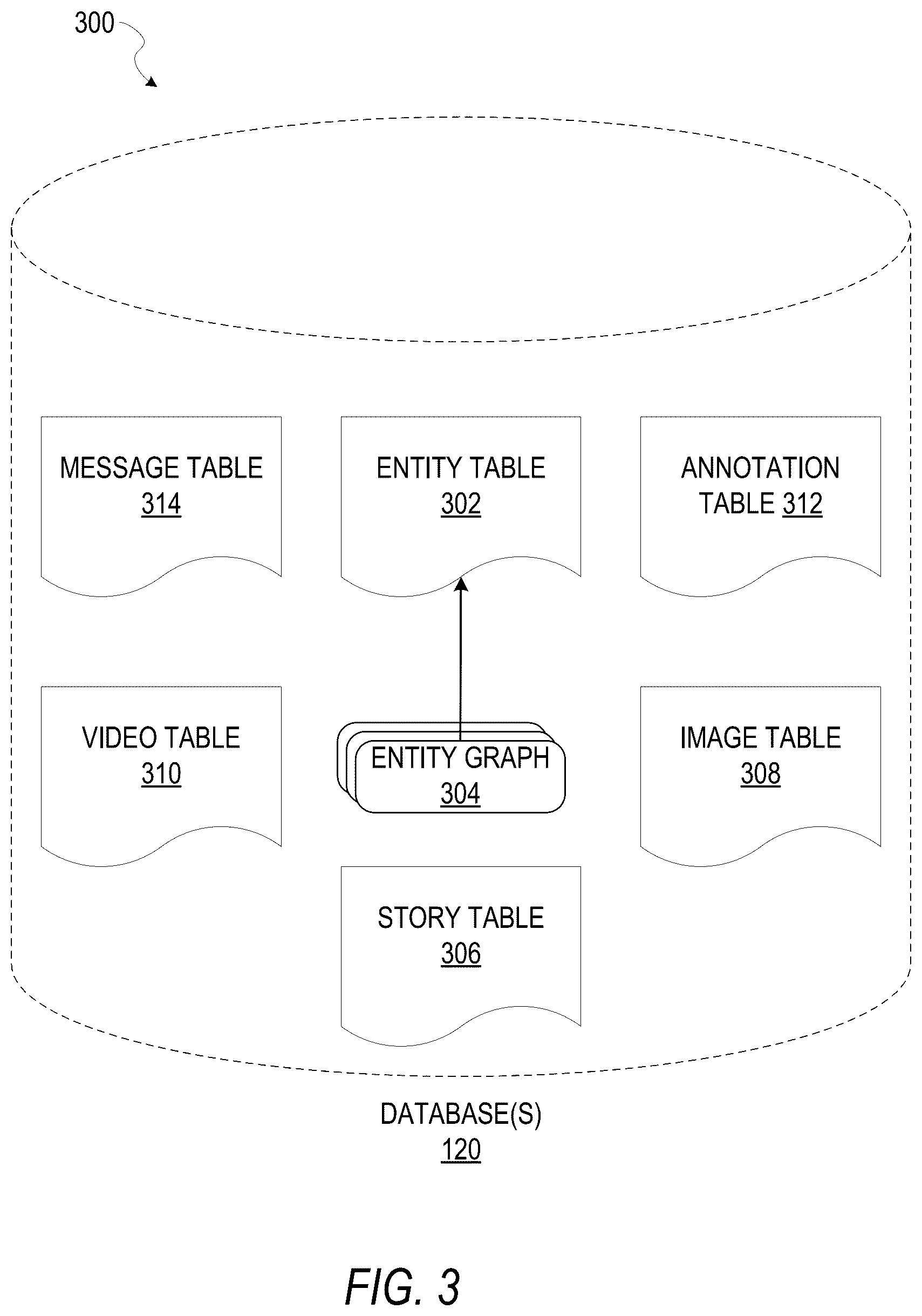 Patent US12174921 Figure 3 – Multimodal sentiment classification