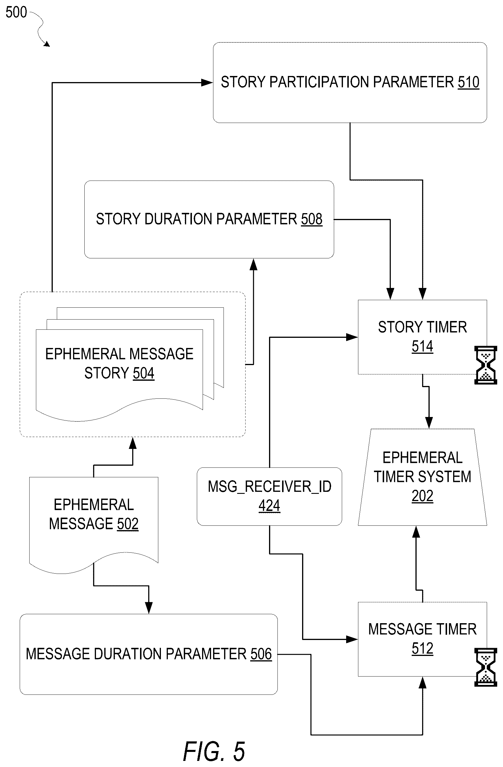 Patent US12174921 Figure 5 – Multimodal sentiment classification