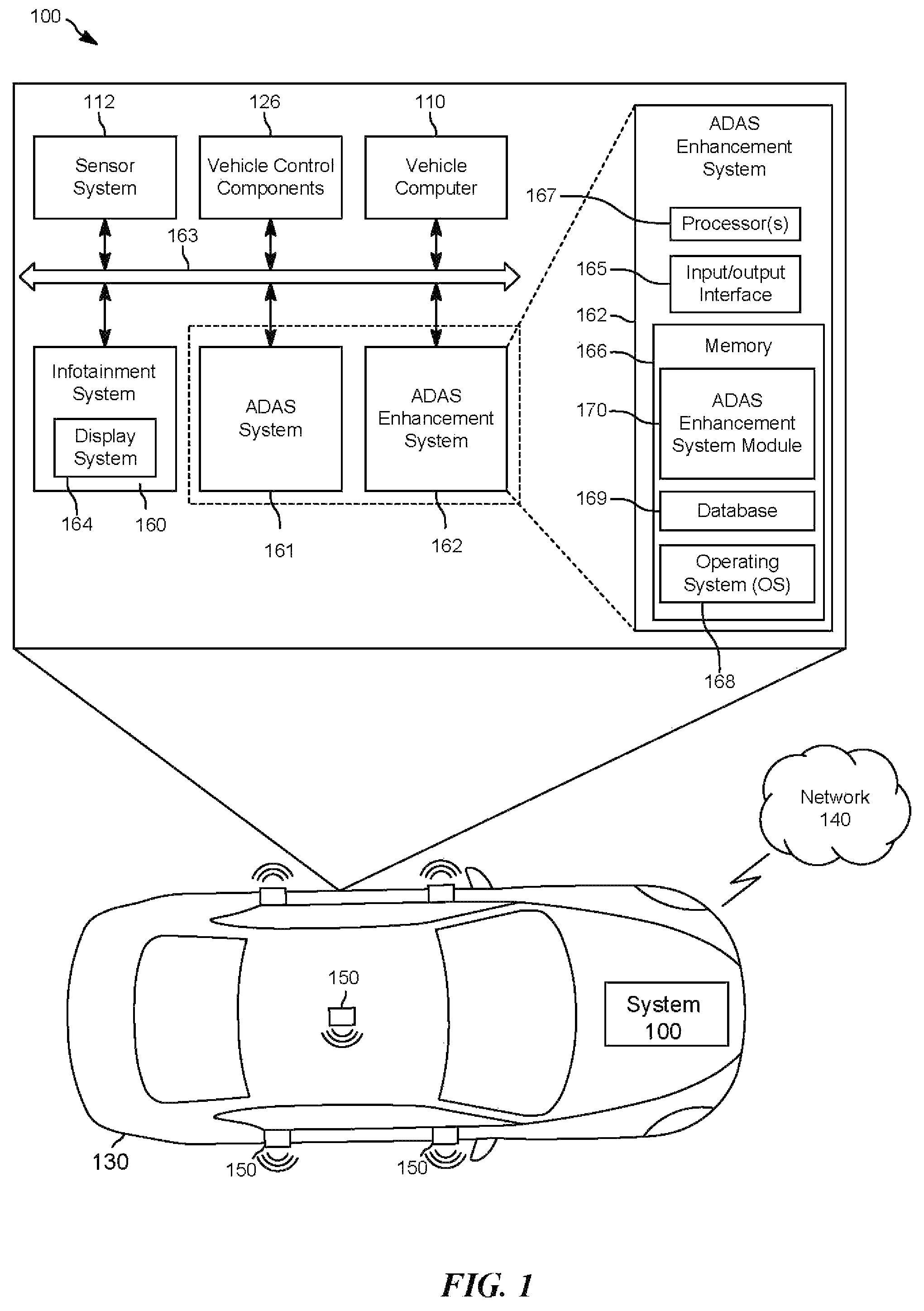 Patent US12174927 — Blockchain method and system to prevent camera spoofing before operating vehicle — Figure 1