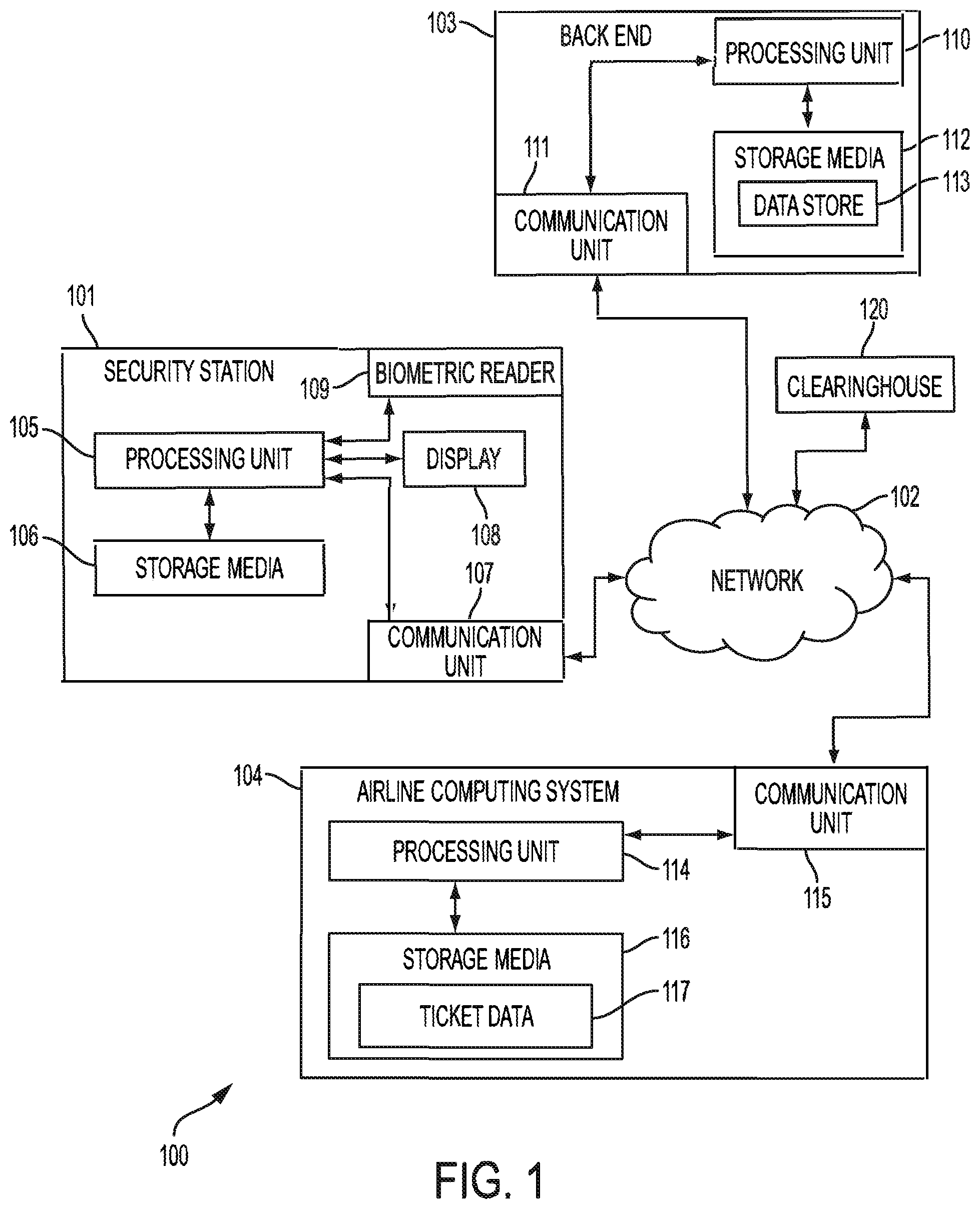 Patent US12174930 Figure 1 – Biometric ticketing