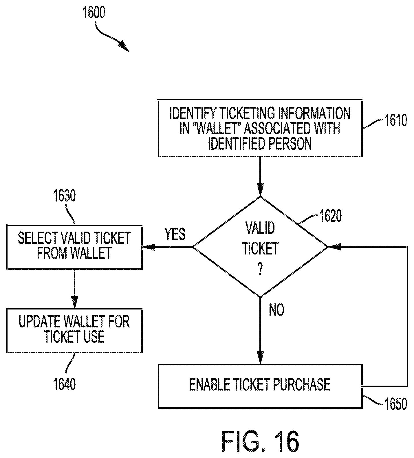 Patent US12174930 Figure 16 – Biometric ticketing