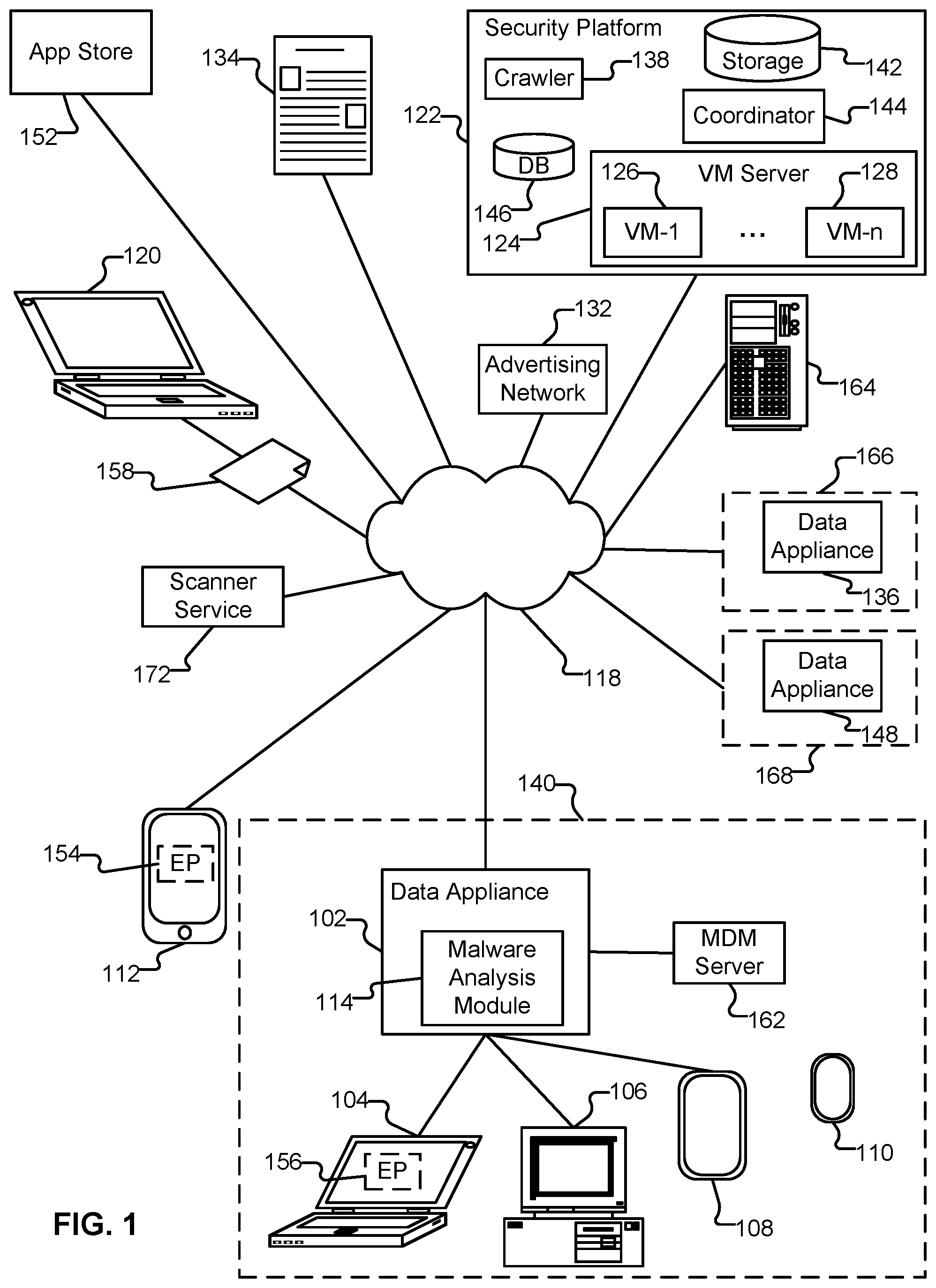 Patent US12174940 — Application-level sandboxing on devices — Figure 1