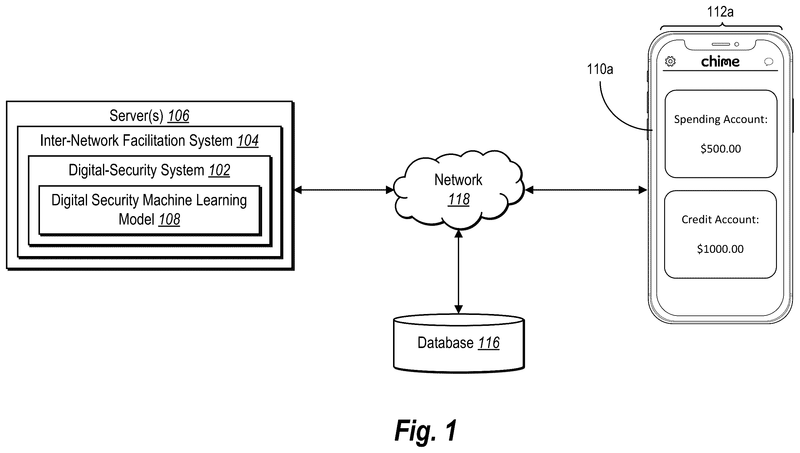 Patent US12174943 — Utilizing machine-learning models to determine take-over scores and intelligently secure digital account features — Figure 1