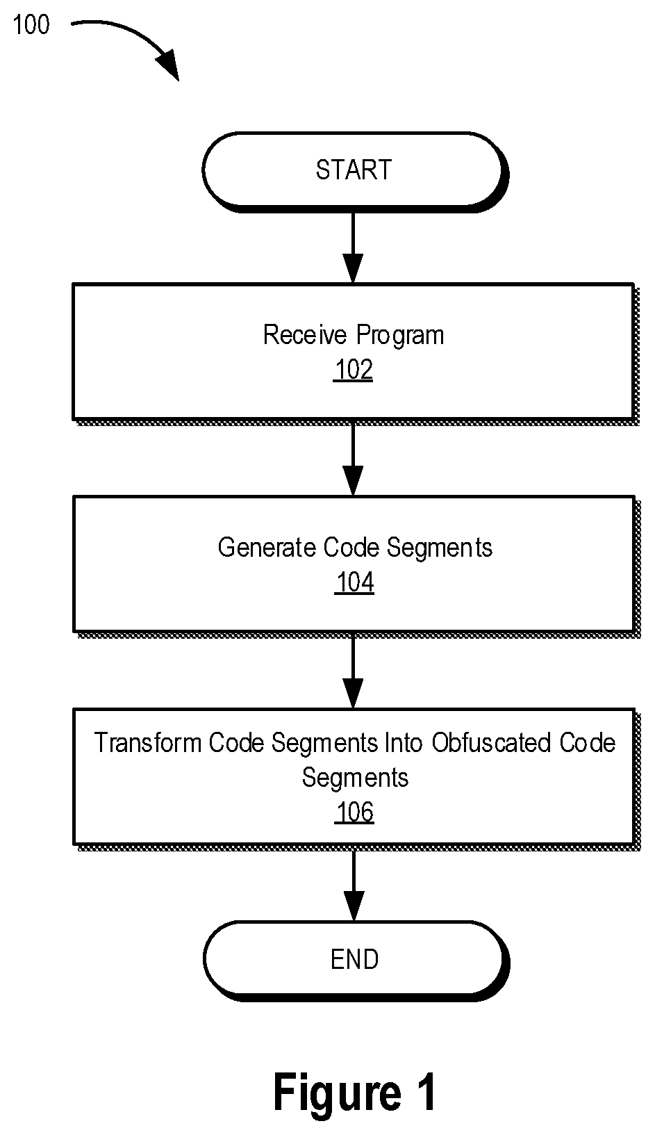 Patent US12174944 — Systems and methods for managing state — Figure 1