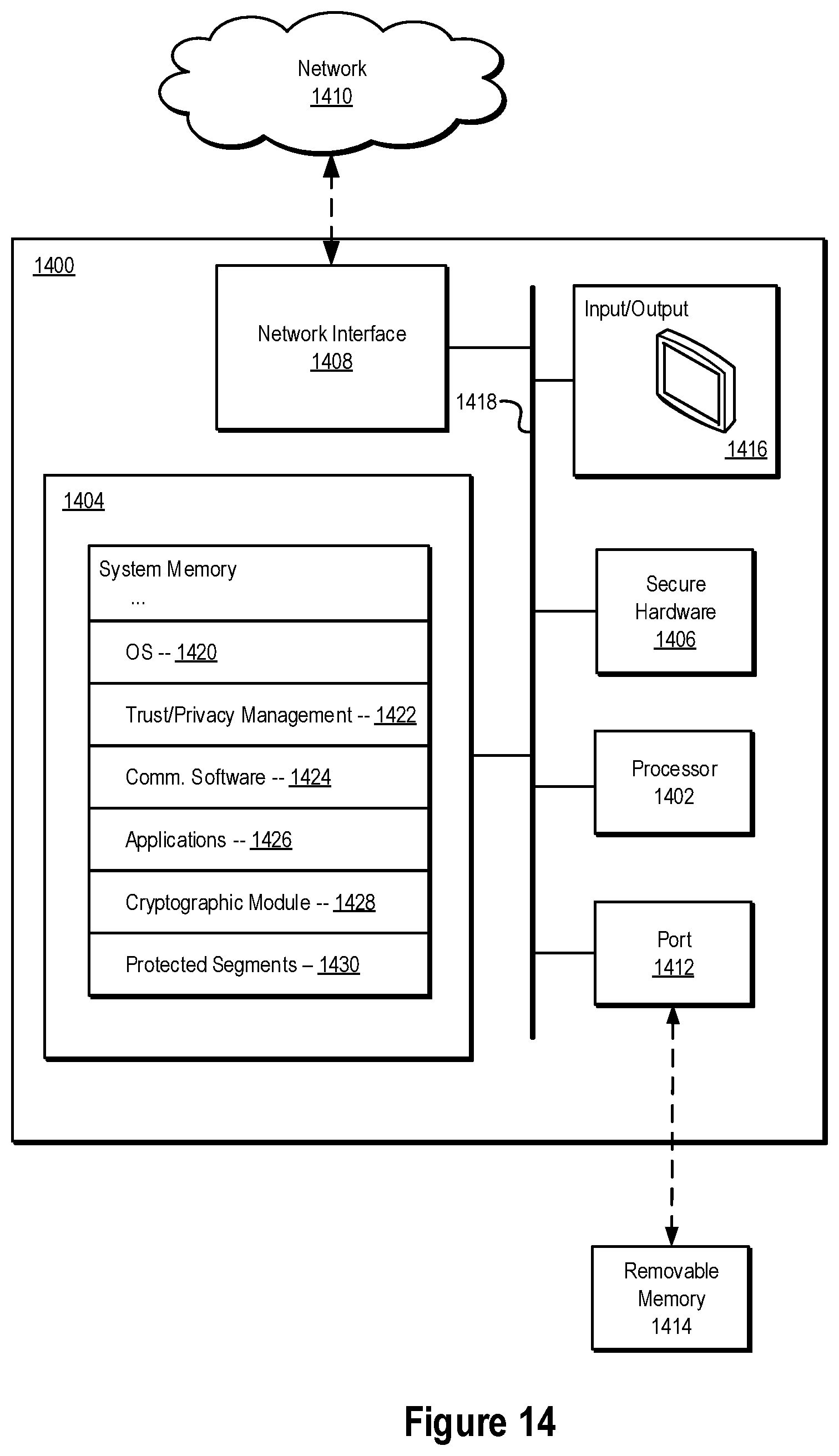 Patent US12174944 Figure 16 – Systems and methods for managing state