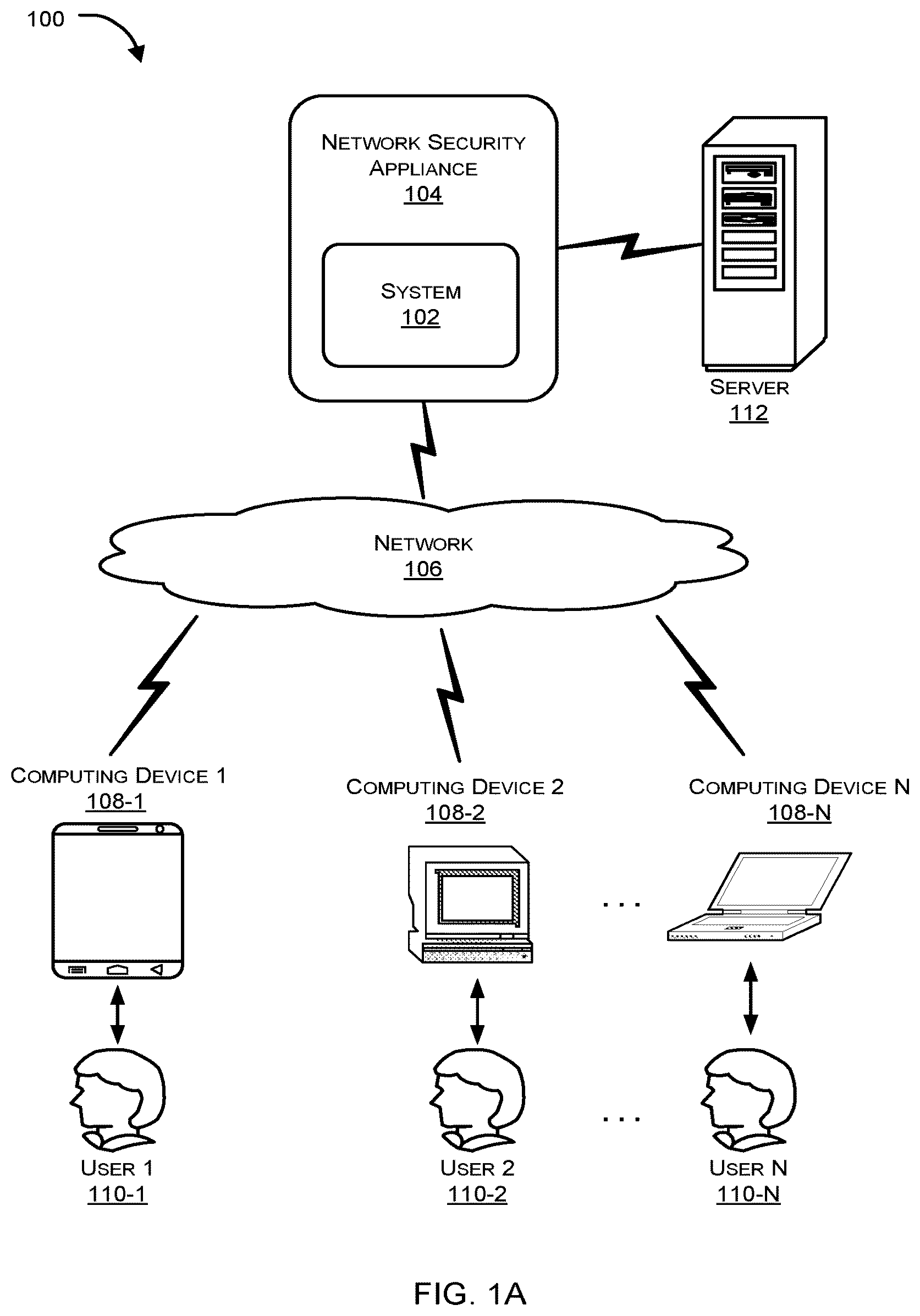 Patent US12174947 — Detecting malicious behavior in a network using security analytics by analyzing process interaction ratios — Figure 1