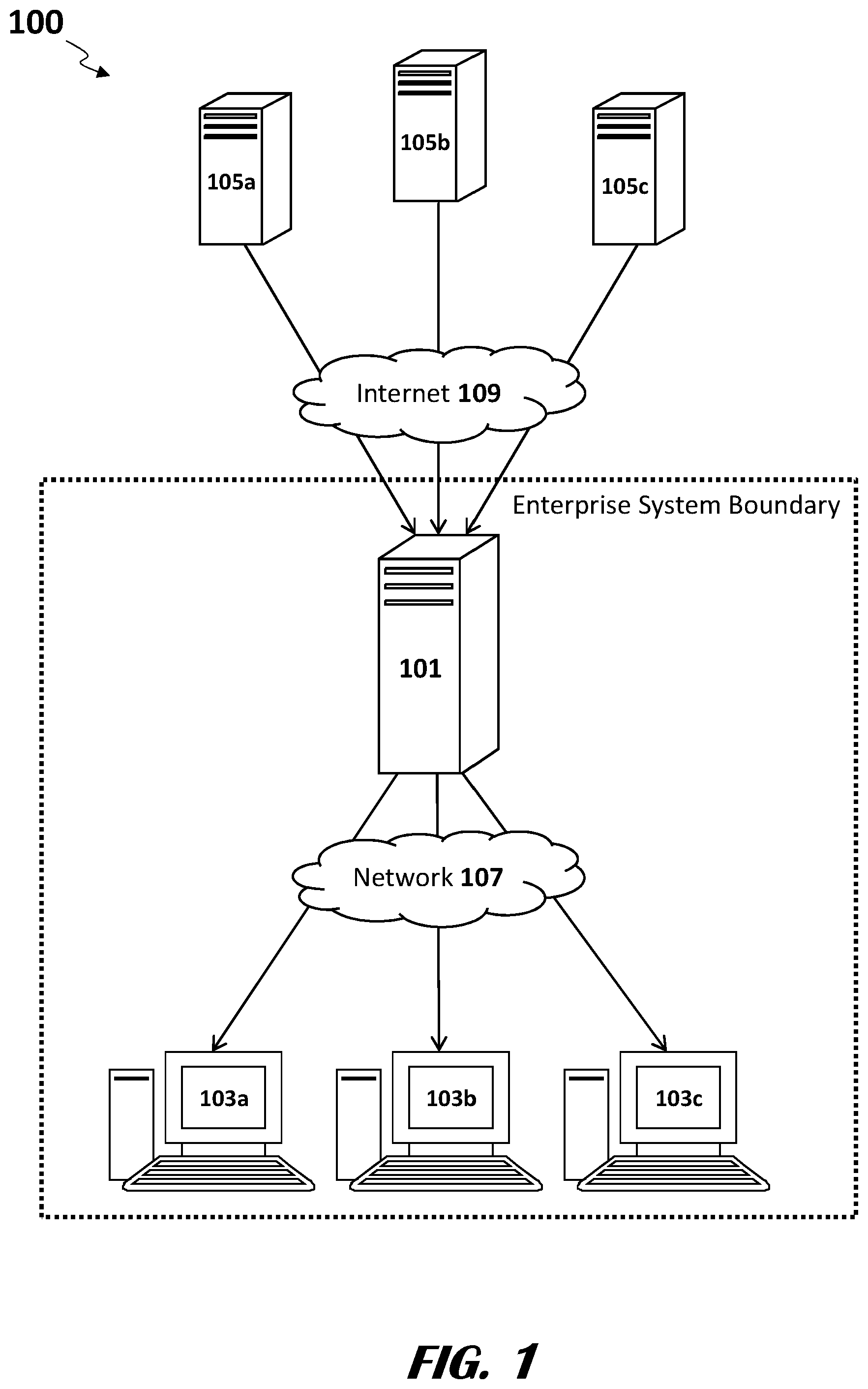 Patent US12174953 — Systems and methods of detecting malicious powershell scripts — Figure 1