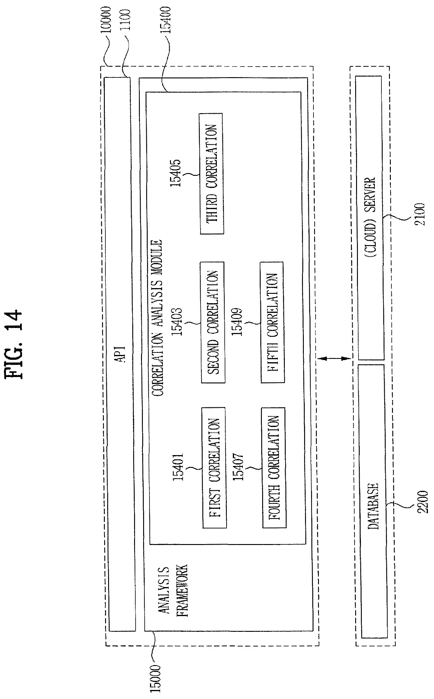 Patent US12174958 Figure 14 – Apparatus for processing cyber threat information, method for processing cyber threat information, and medium for storing a program processing cyber threat information