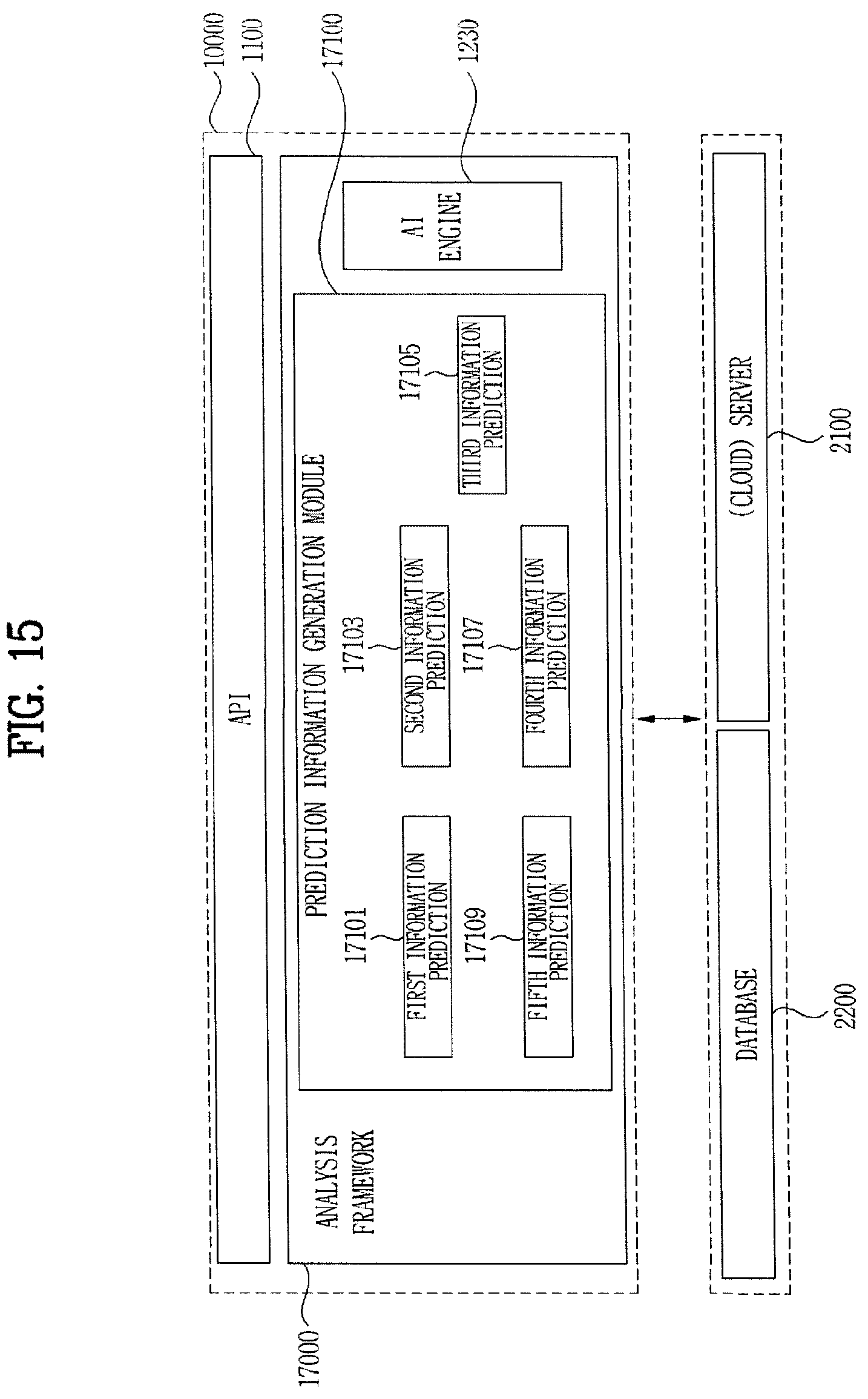 Patent US12174958 Figure 15 – Apparatus for processing cyber threat information, method for processing cyber threat information, and medium for storing a program processing cyber threat information