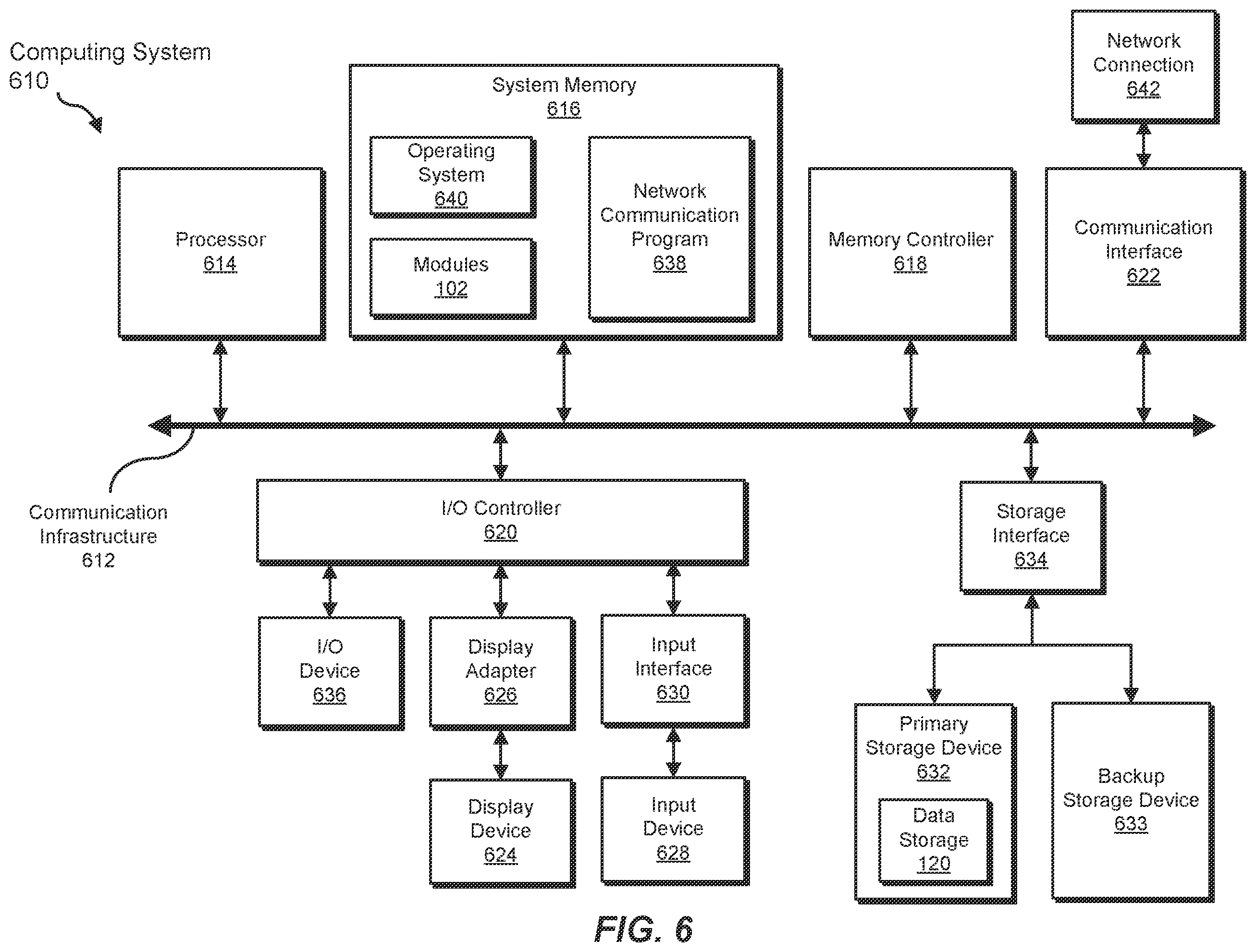 Patent US12174960 Figure 6 – Systems and methods for identifying and remediating security threats against graph neural network models