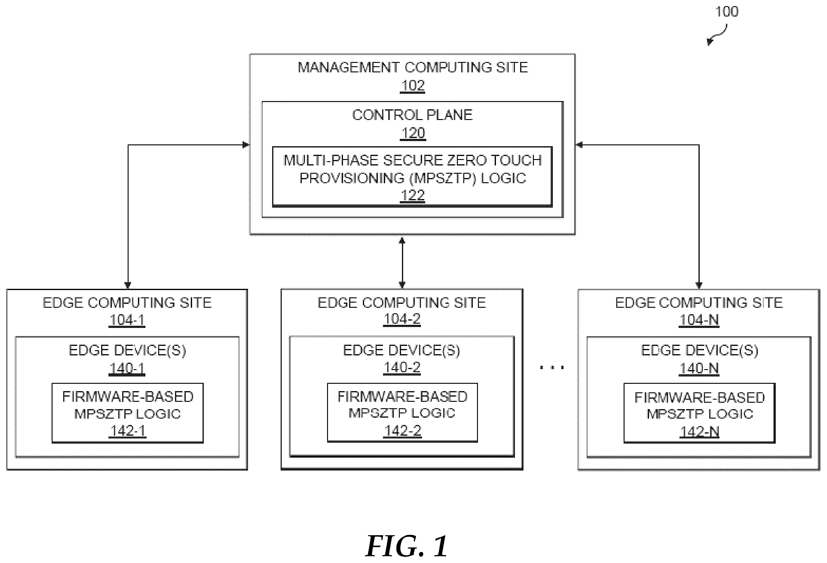 Patent US12174961 — Automated ephemeral context-aware device provisioning — Figure 1